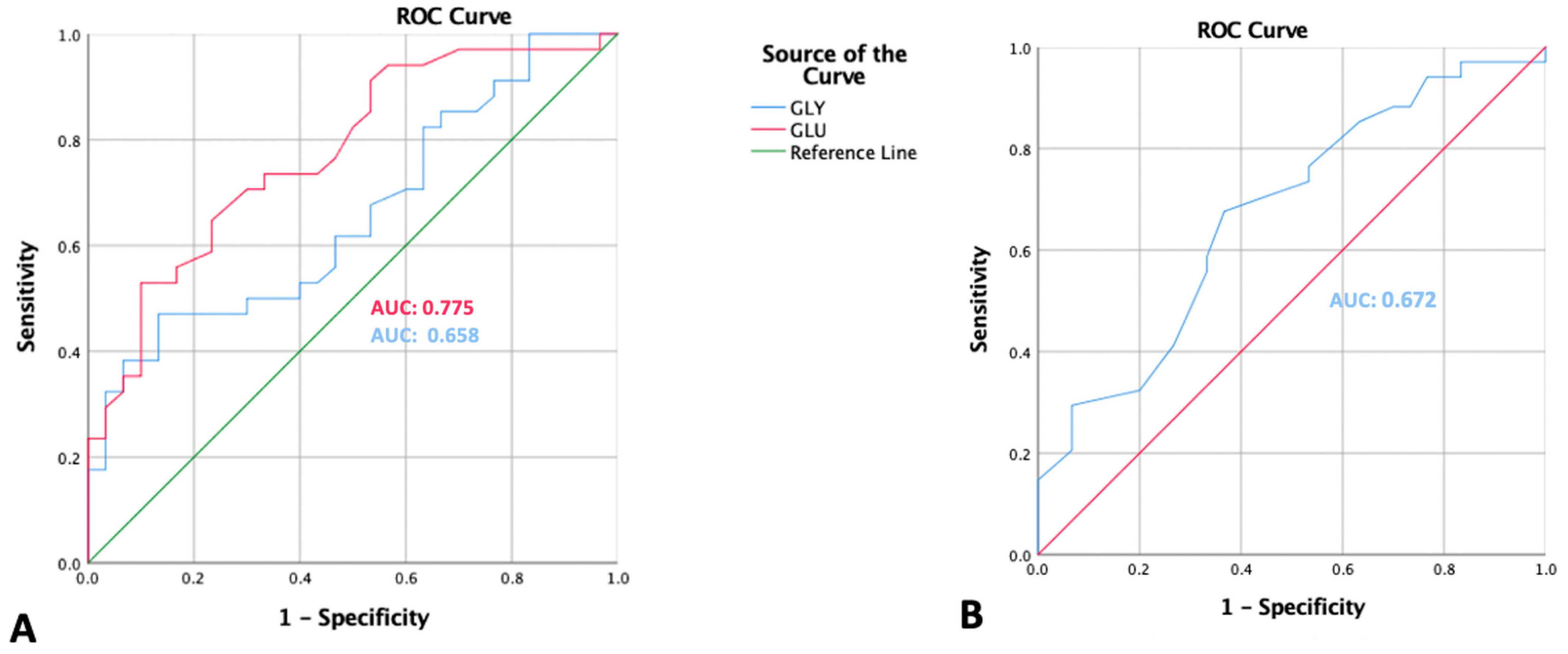 Nutrients 14 01019 g001