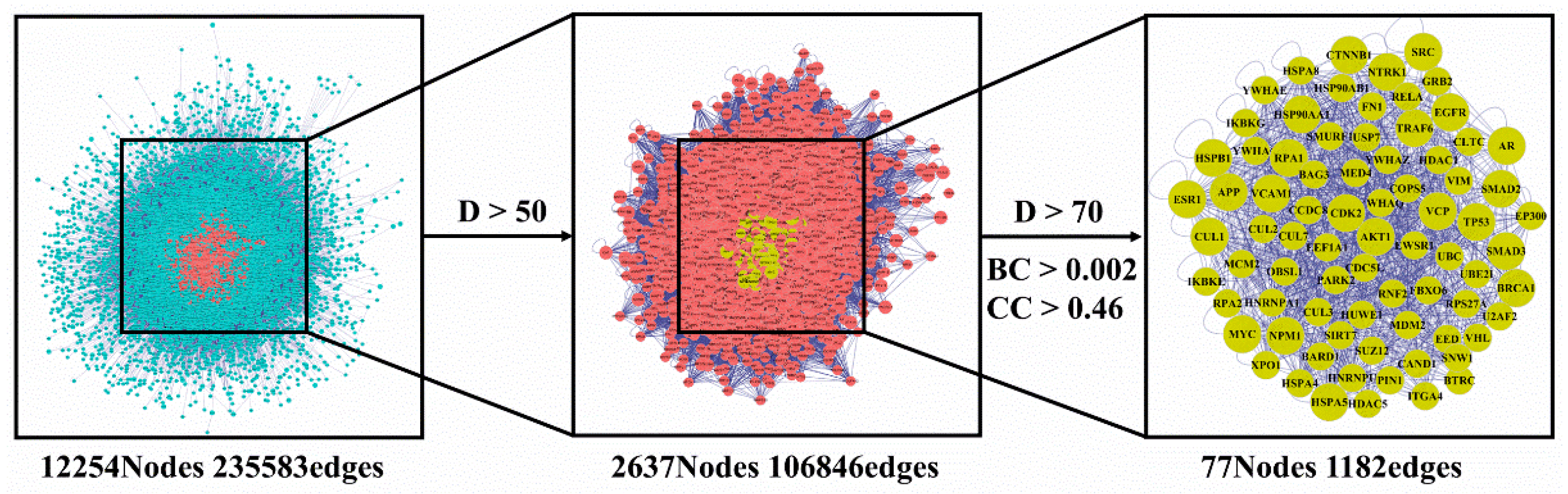 Nutrients 14 01020 g004
