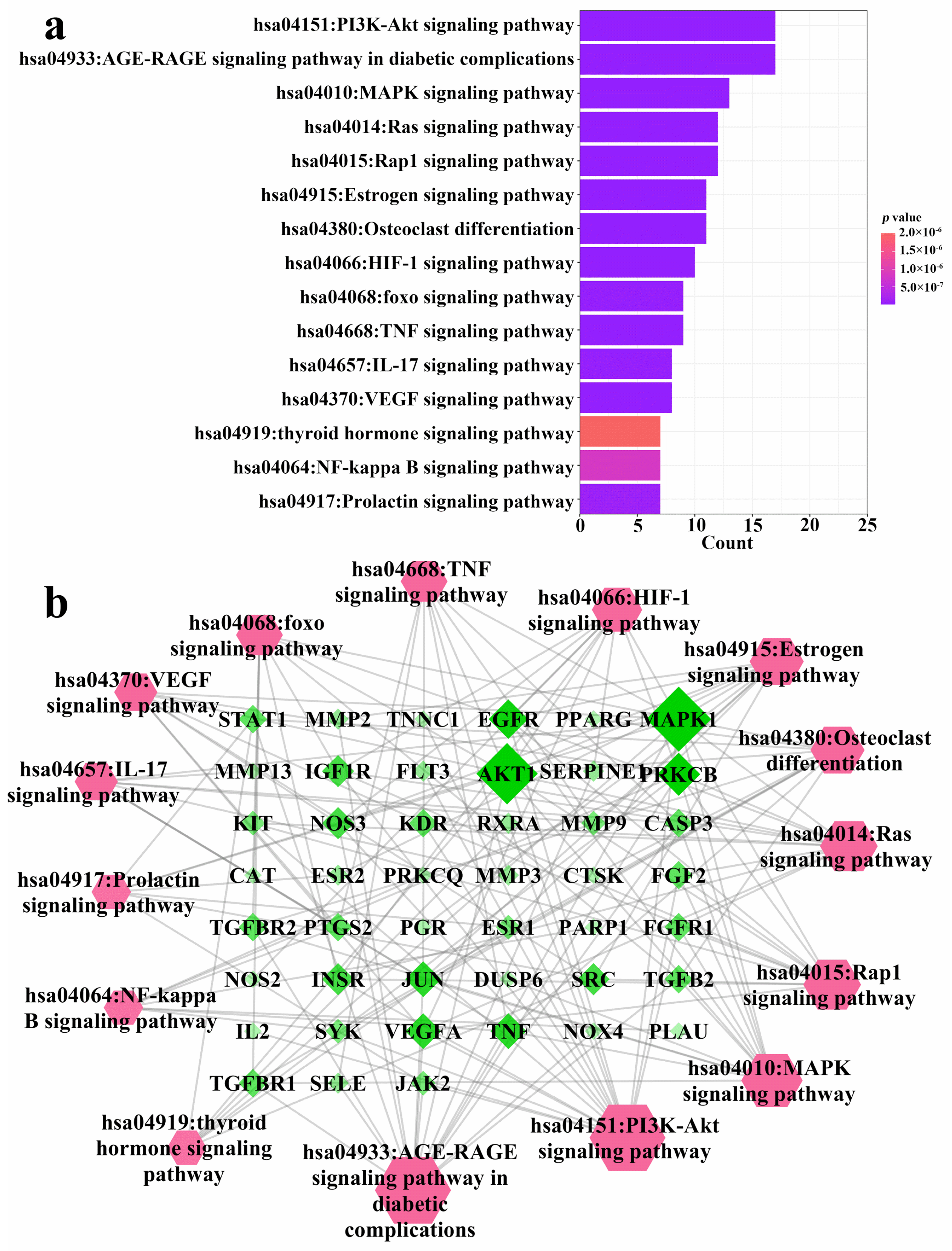 Nutrients 14 01020 g006