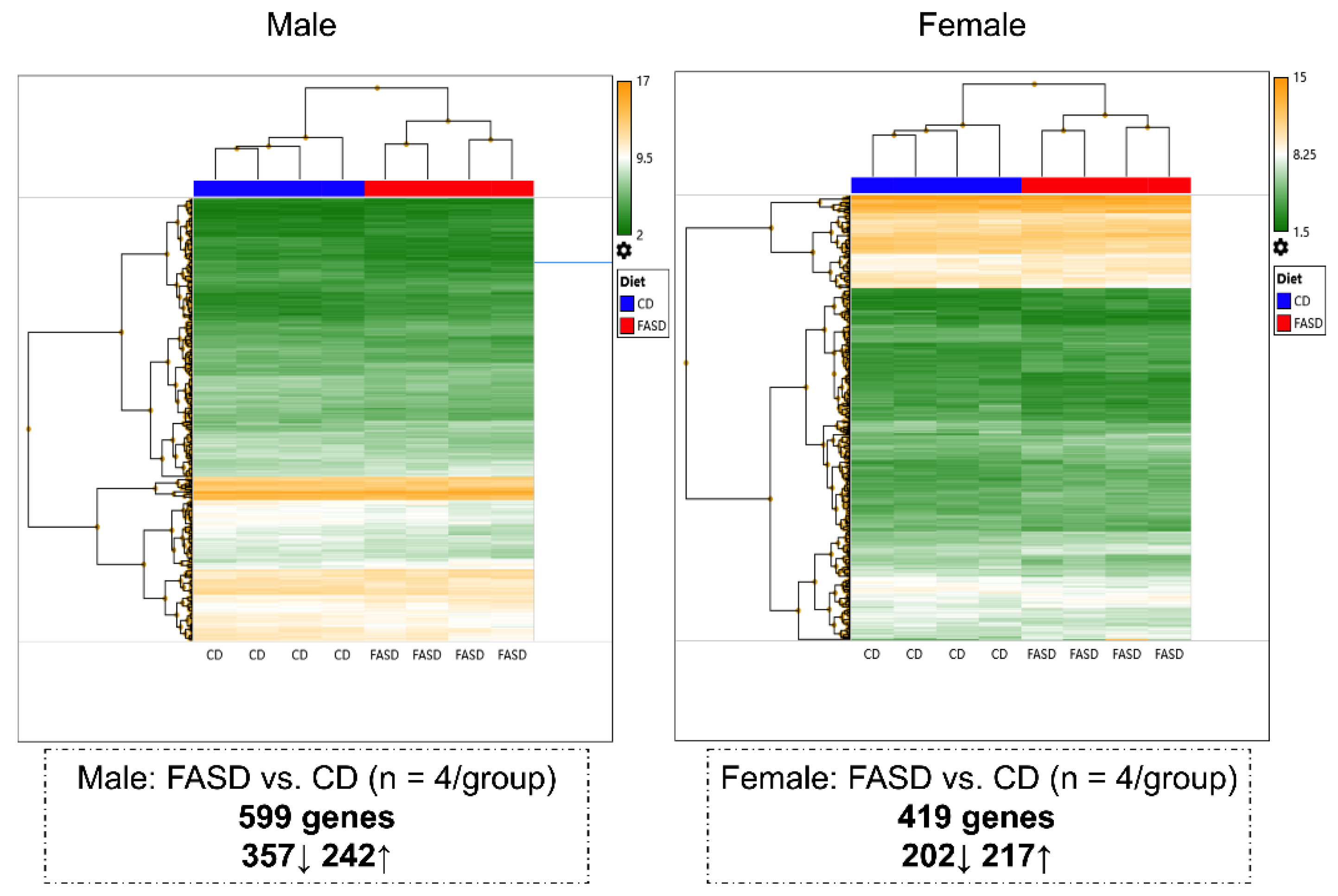 Nutrients 14 01051 g001