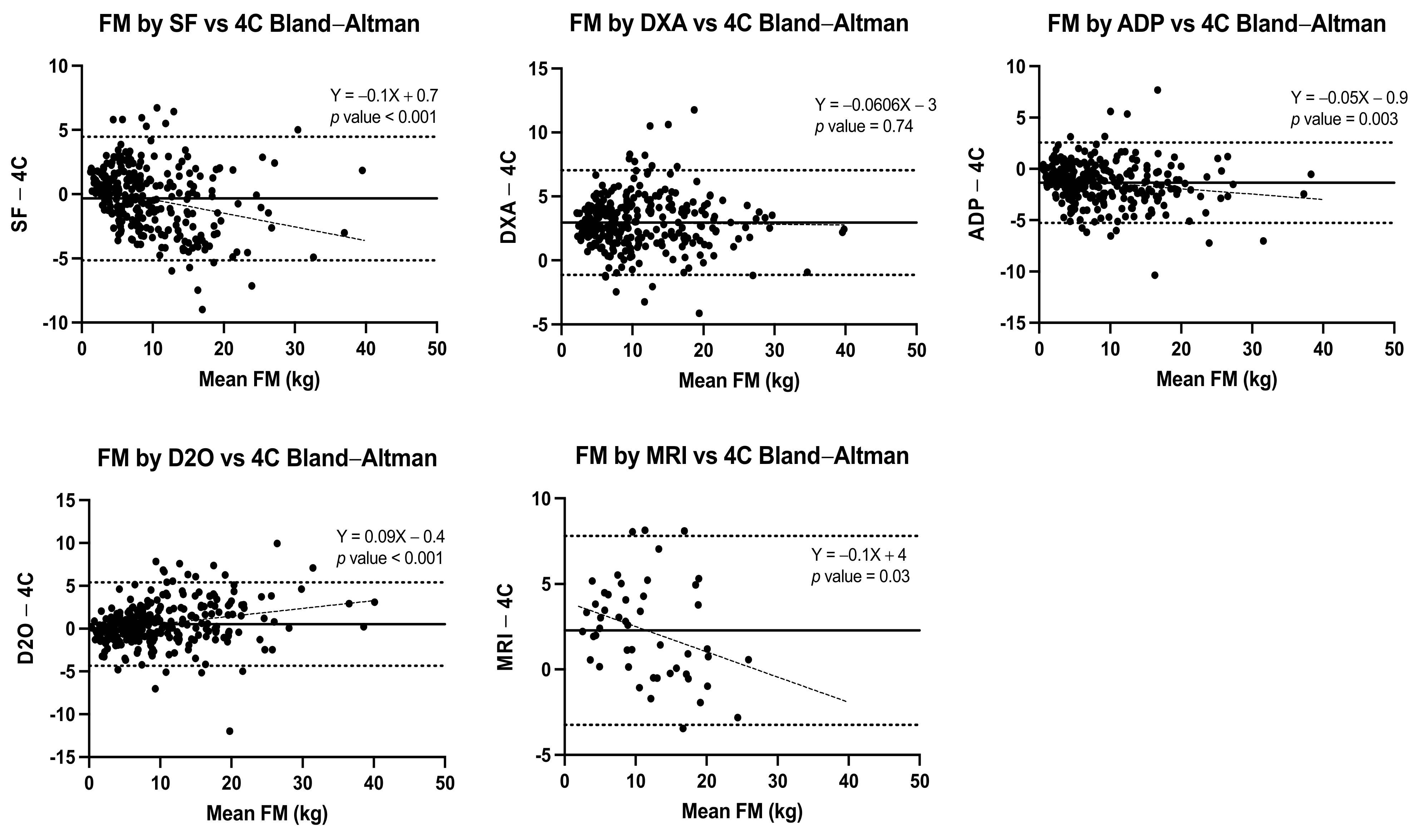 Nutrients 14 01073 g001 Nutrients 14 01073 g001
