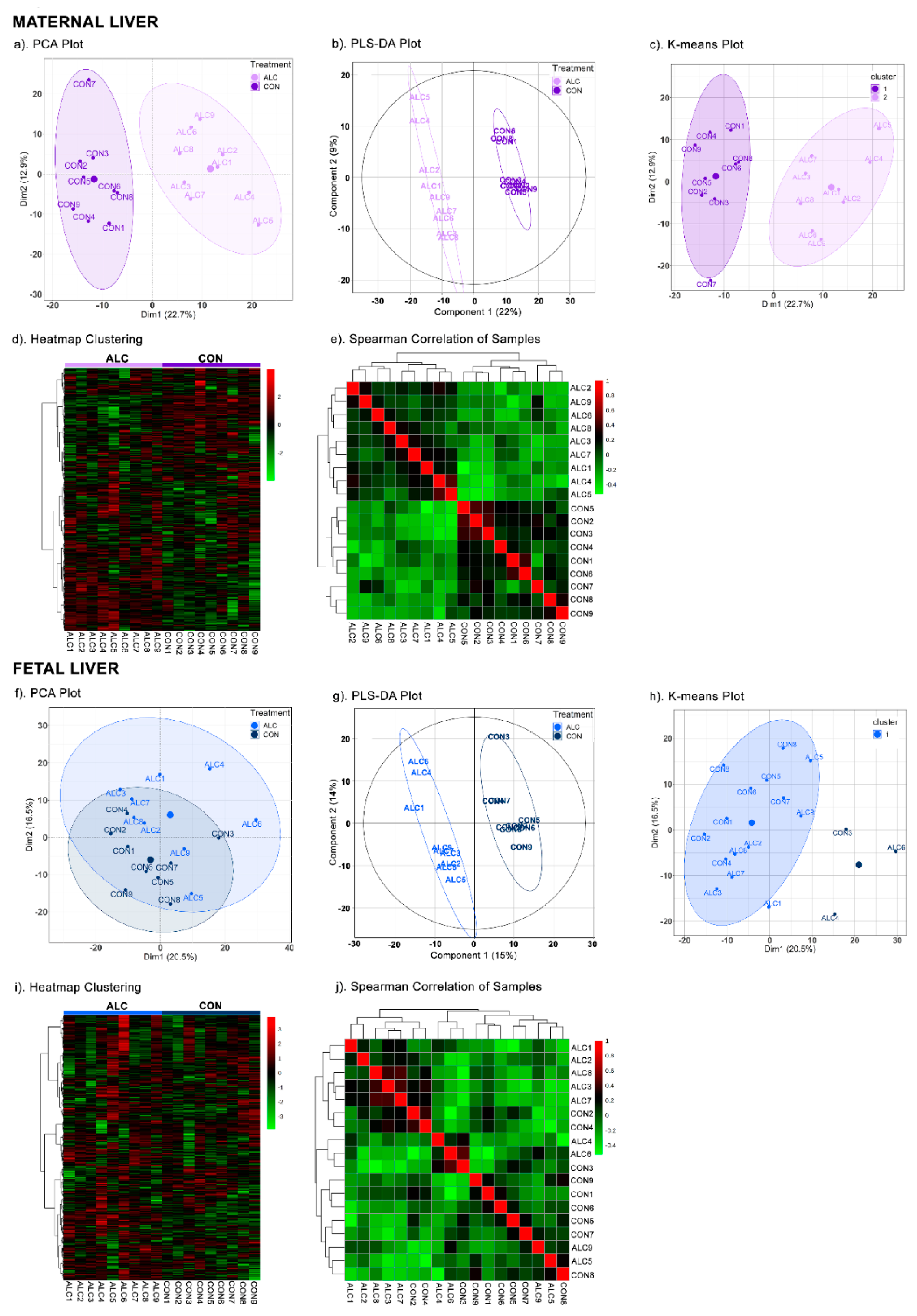 Nutrients 14 01096 g001 Nutrients 14 01096 g001