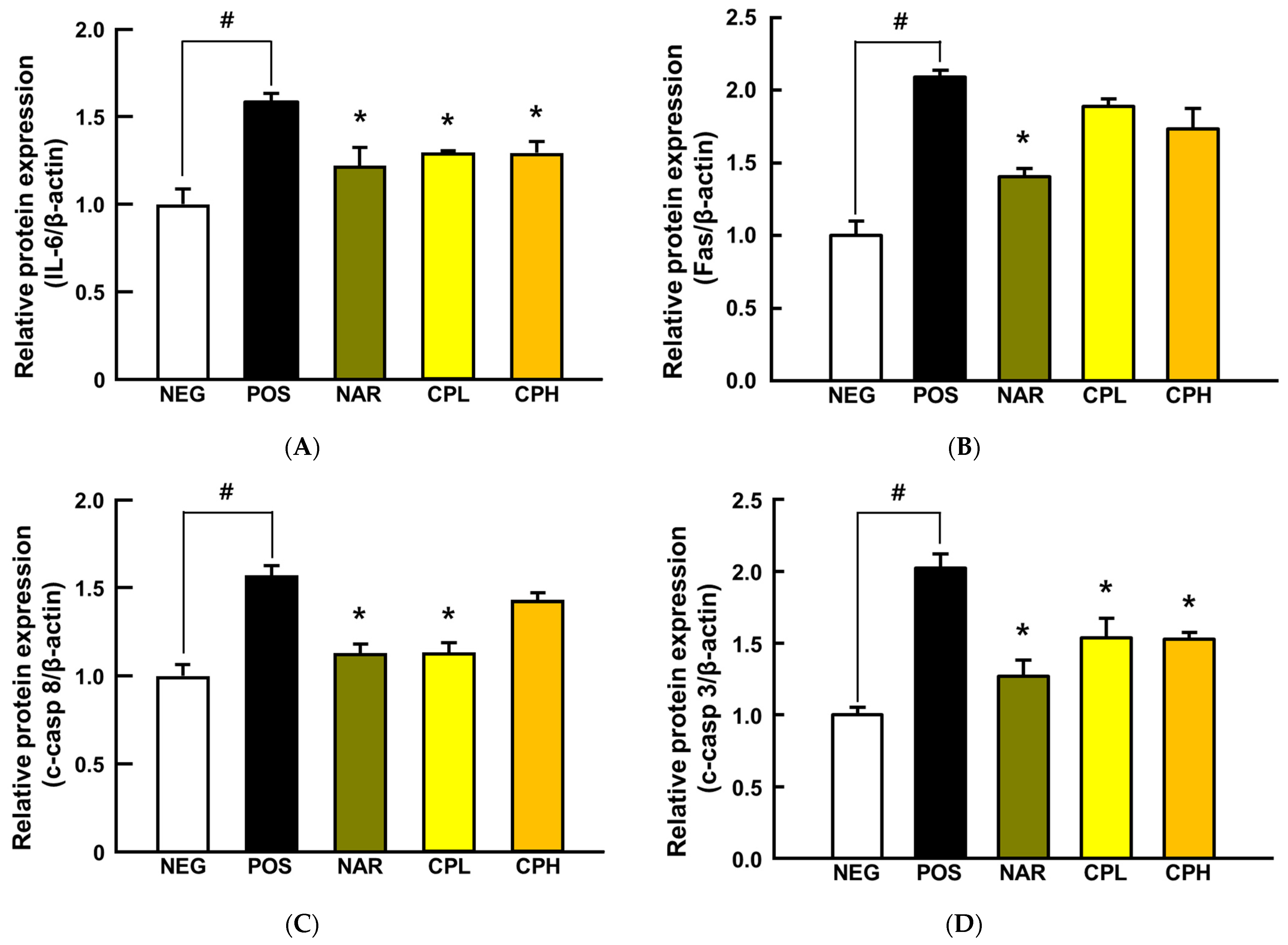 Nutrients 14 01101 g005