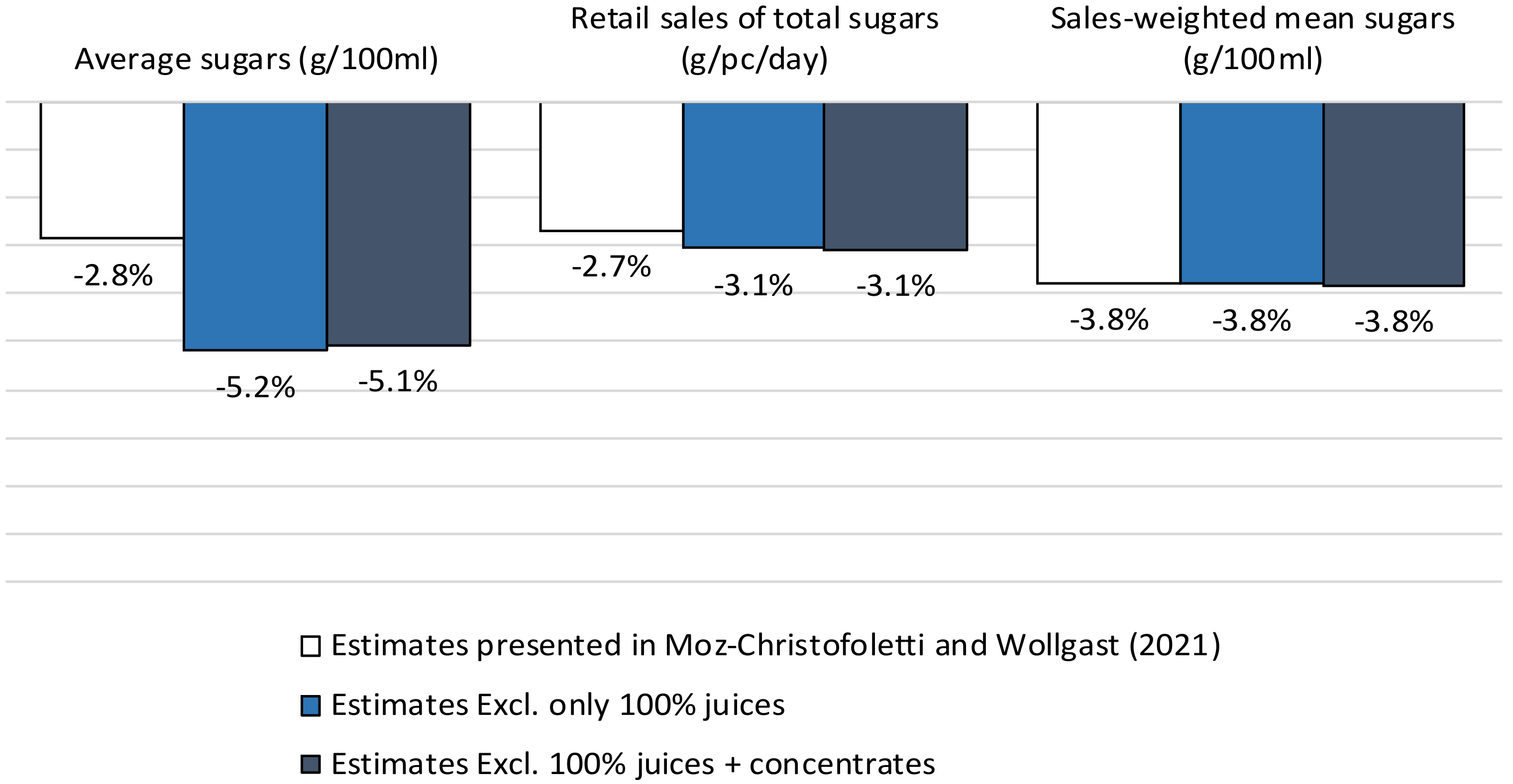 Nutrients 14 01117 g001 550