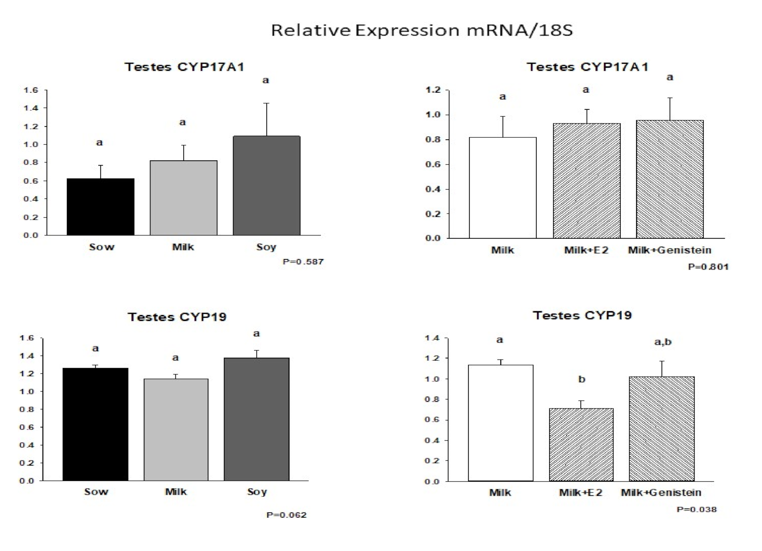 Nutrients 14 01126 g005 Nutrients 14 01126 g005