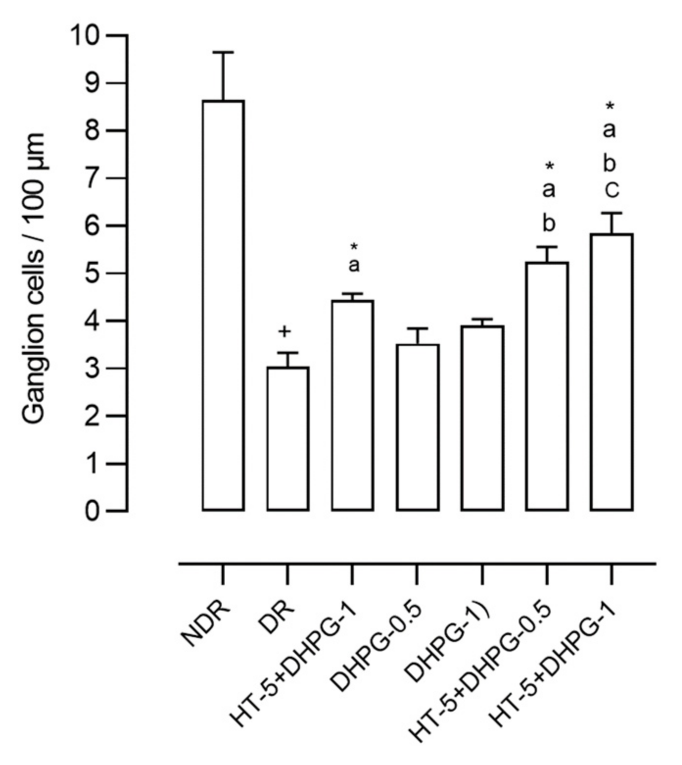 Nutrients 14 01146 g003 550