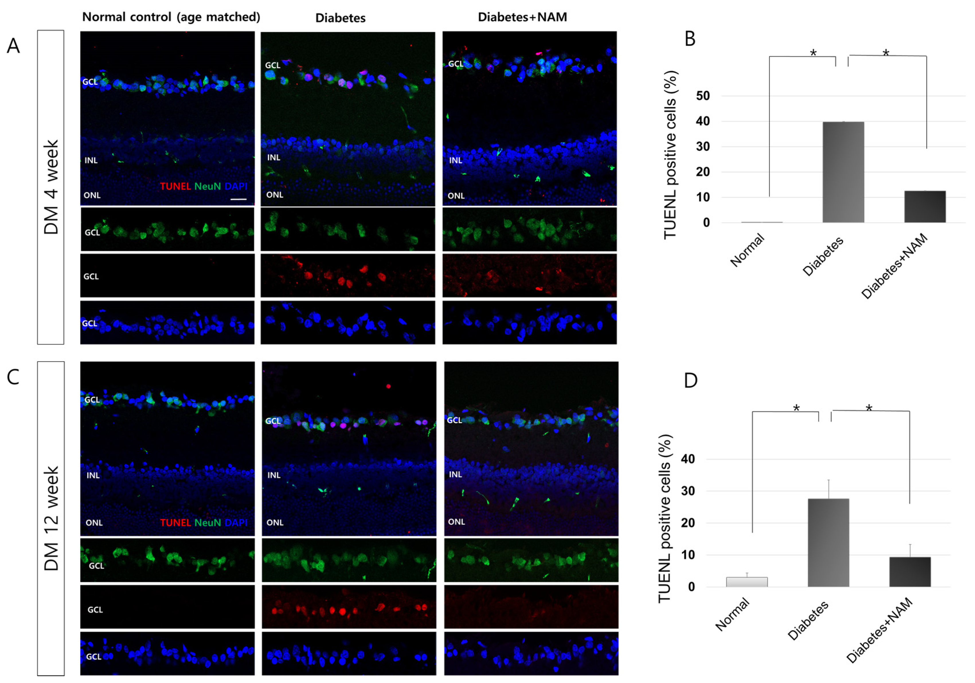 Nutrients 14 01162 g008 550