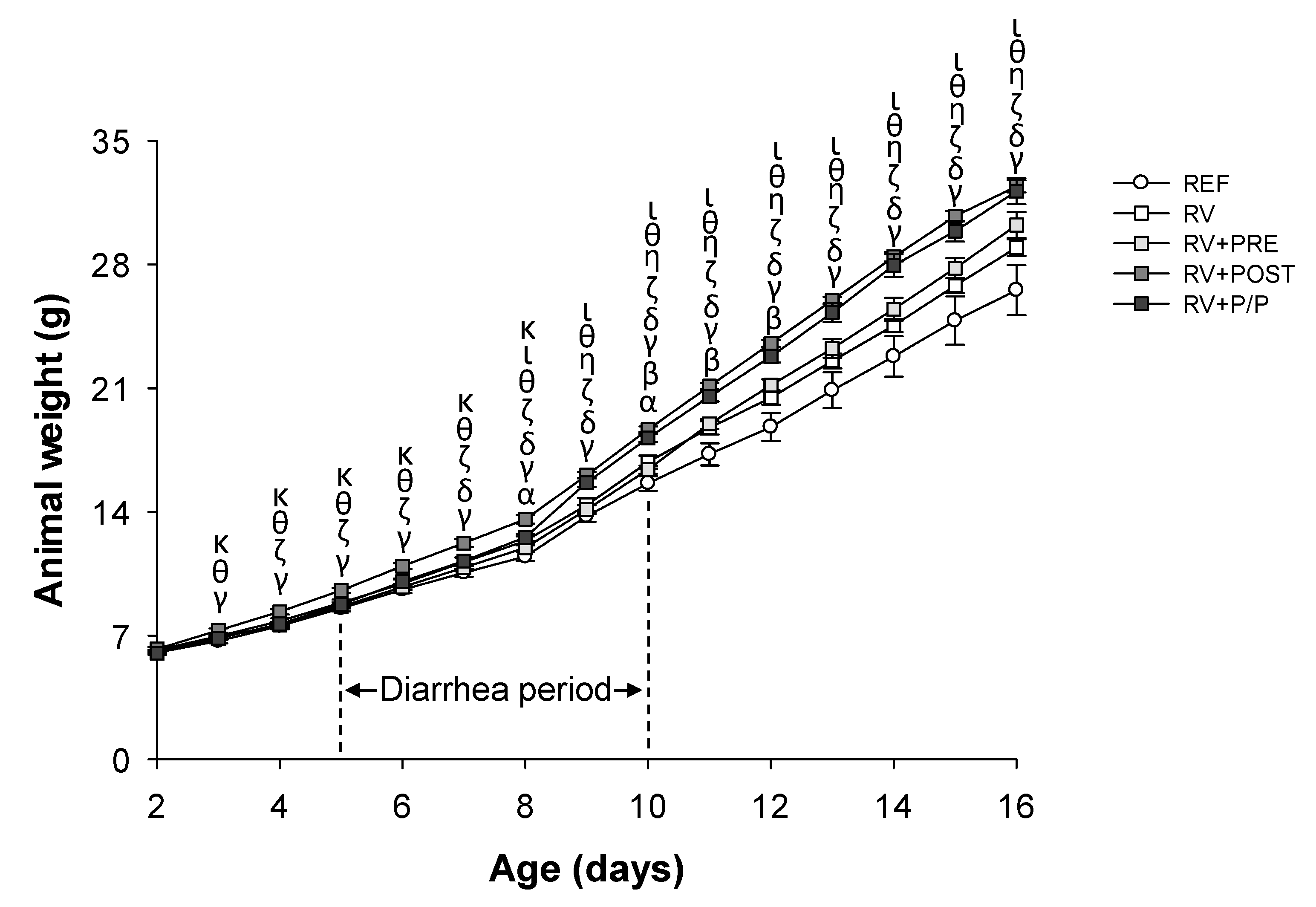 Nutrients 14 01163 g001 Nutrients 14 01163 g001