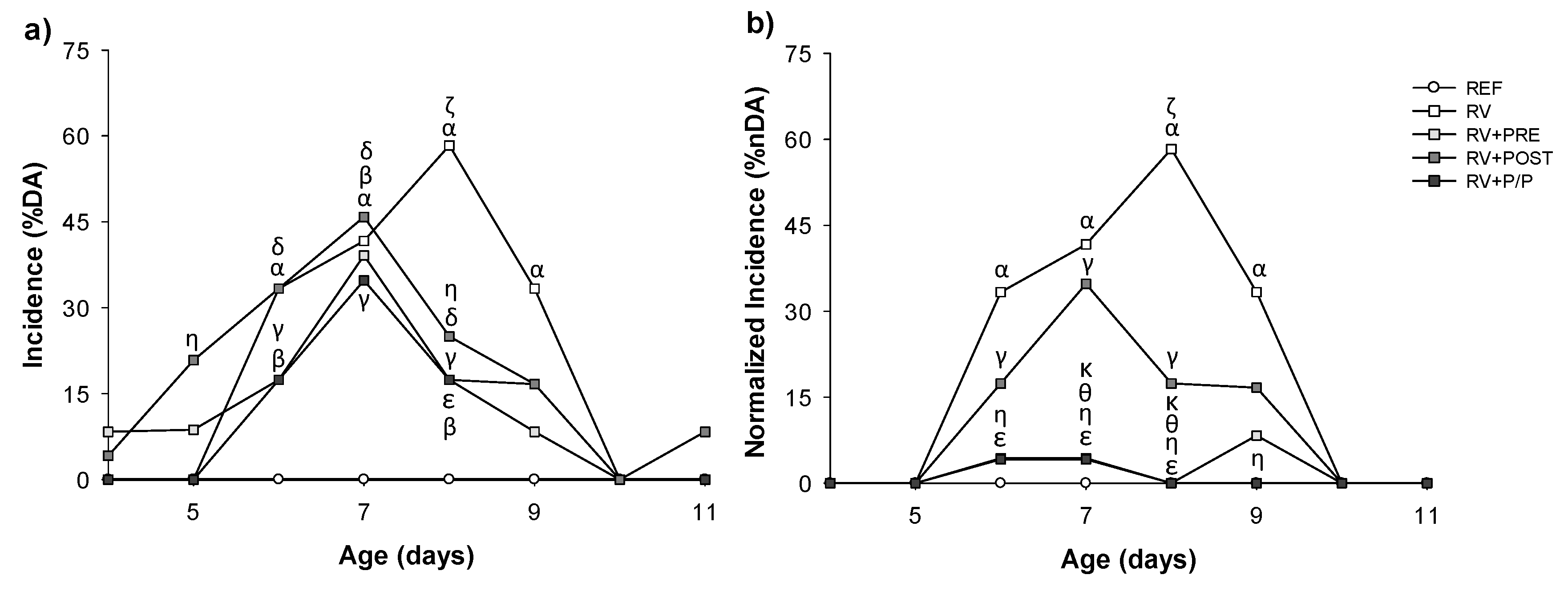 Nutrients 14 01163 g002 Nutrients 14 01163 g002