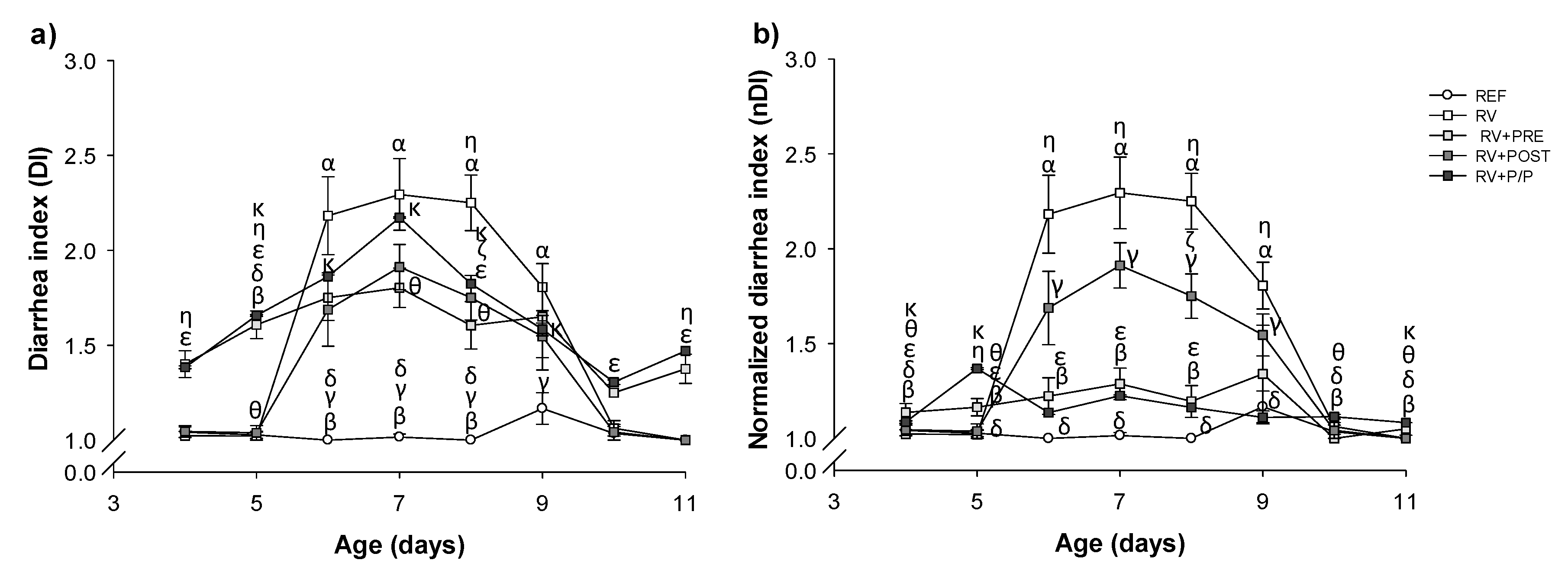 Nutrients 14 01163 g003 Nutrients 14 01163 g003