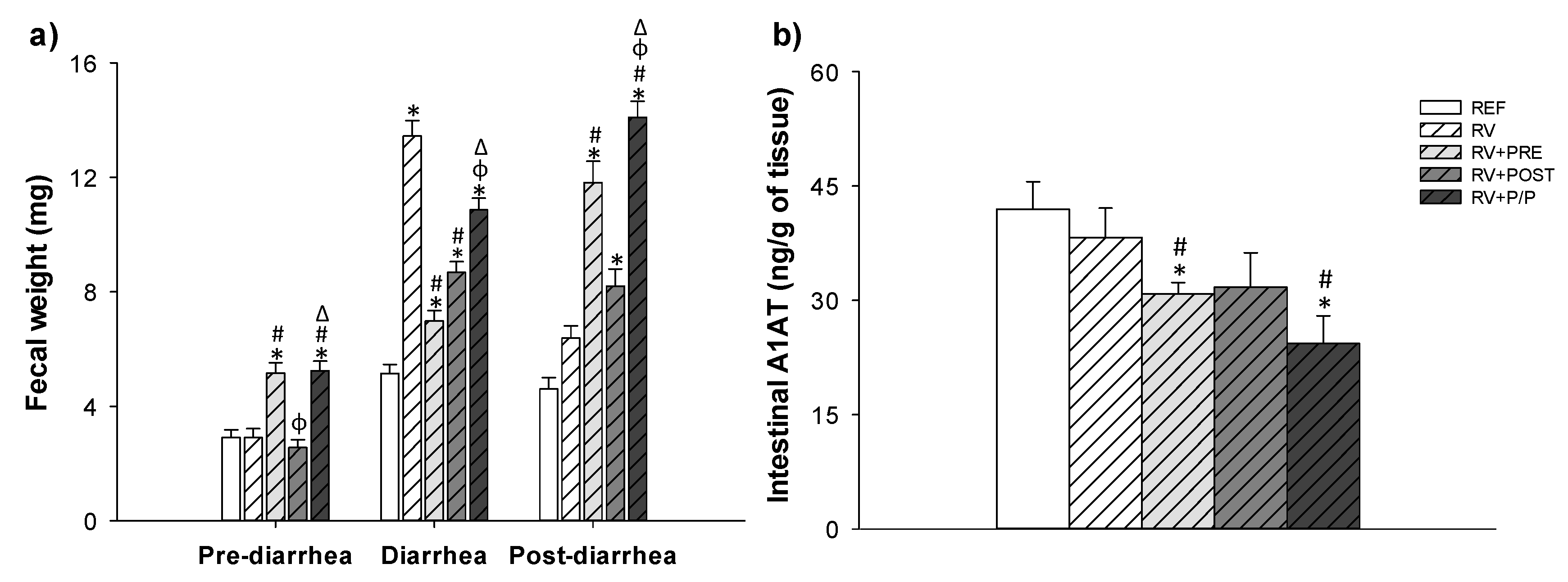 Nutrients 14 01163 g004 Nutrients 14 01163 g004