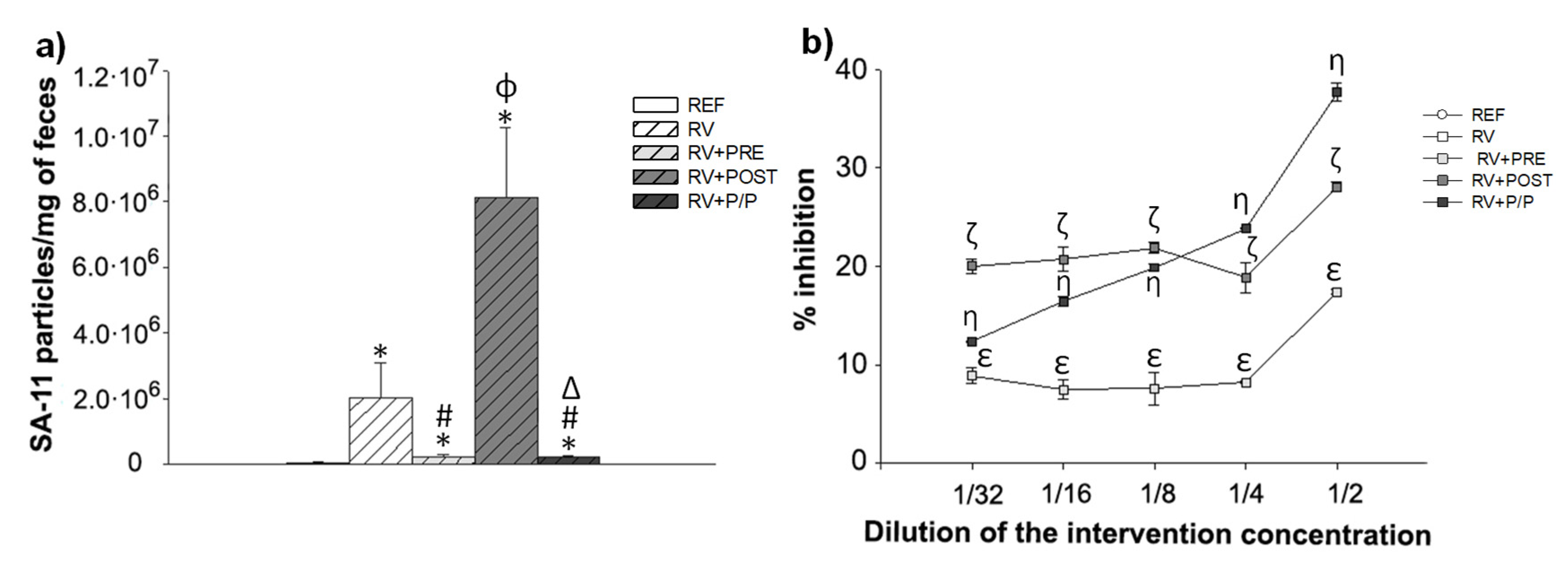 Nutrients 14 01163 g005 Nutrients 14 01163 g005