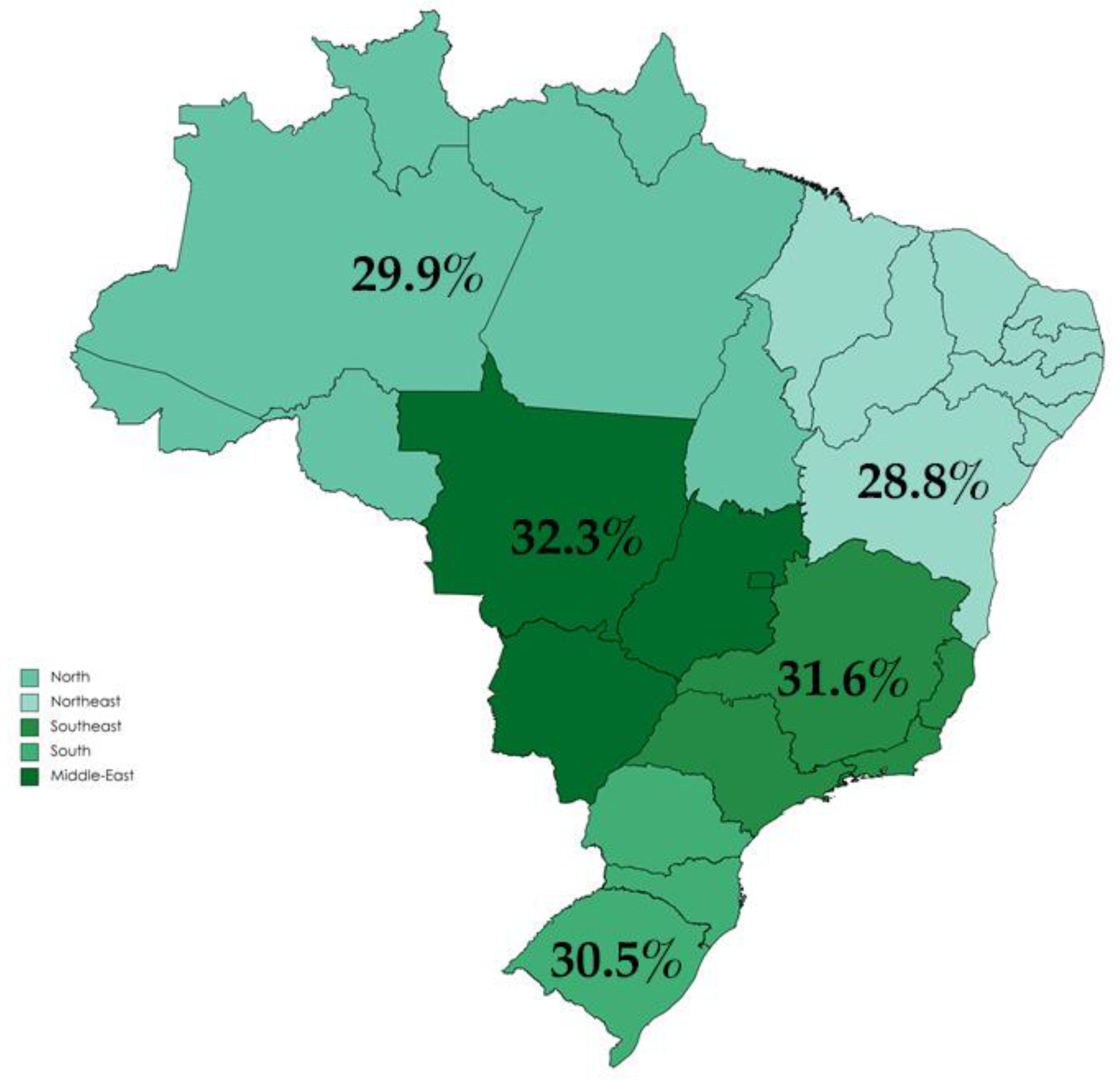 Nutrients 14 01187 g002