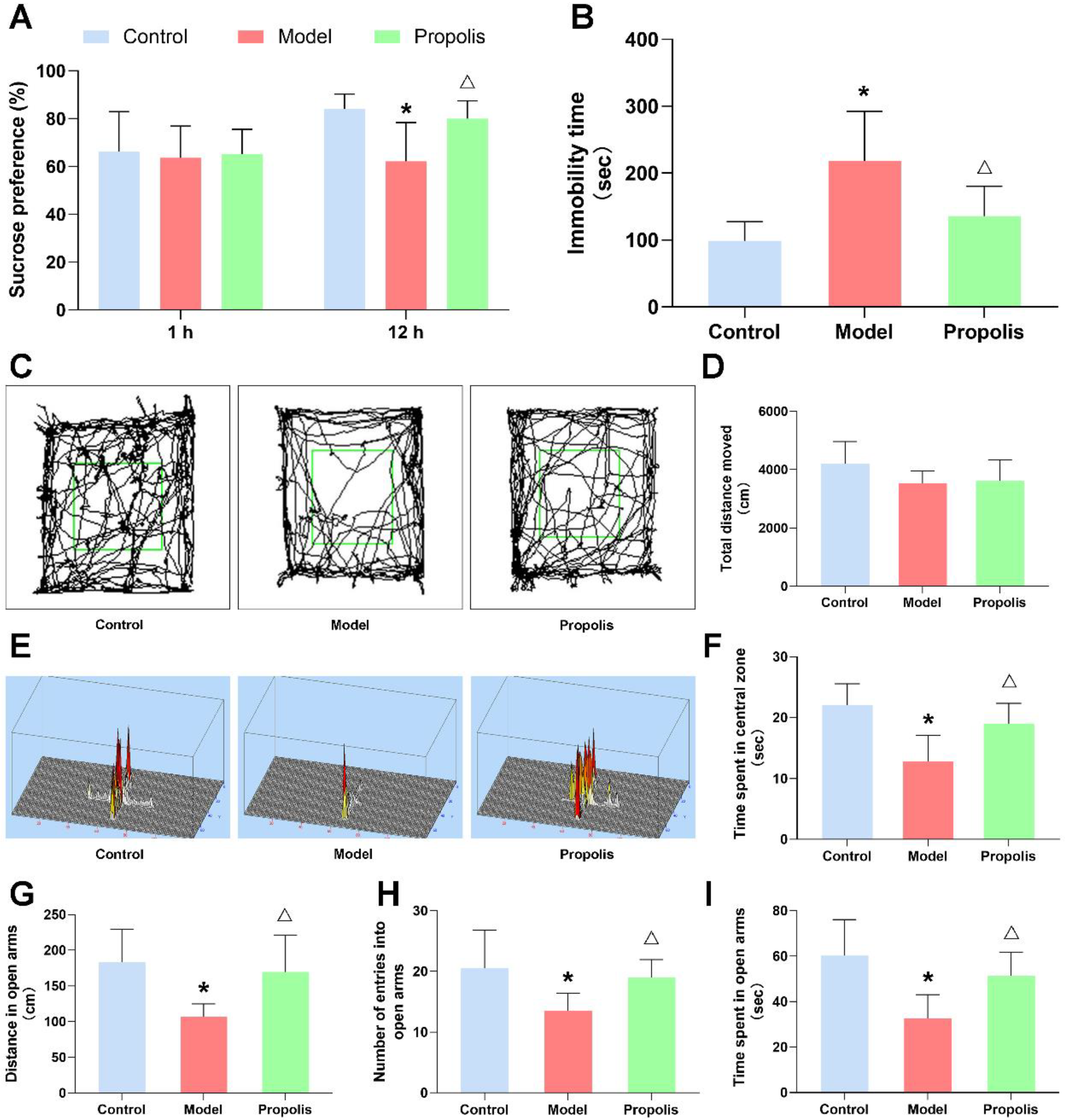 Nutrients 14 01213 g002 550