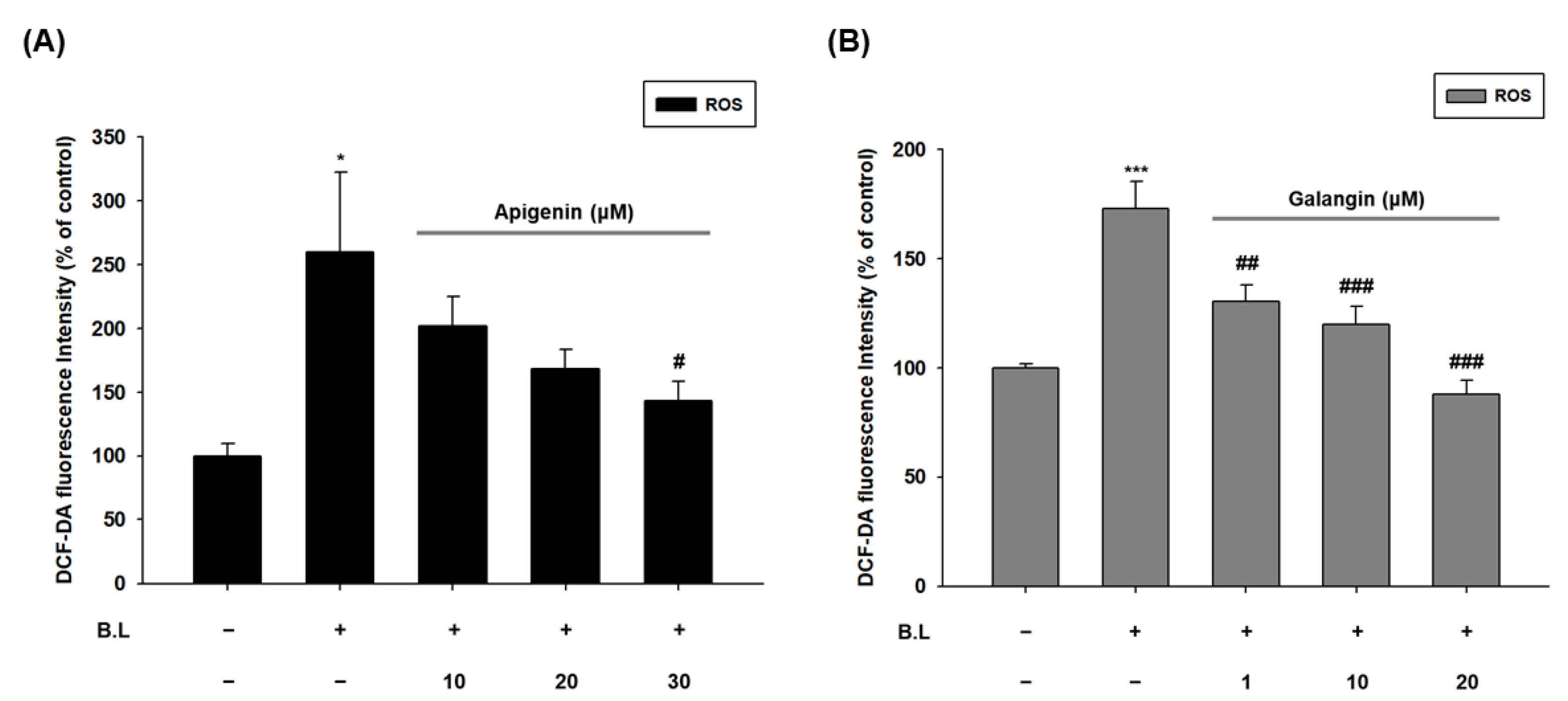 Nutrients 14 01217 g004