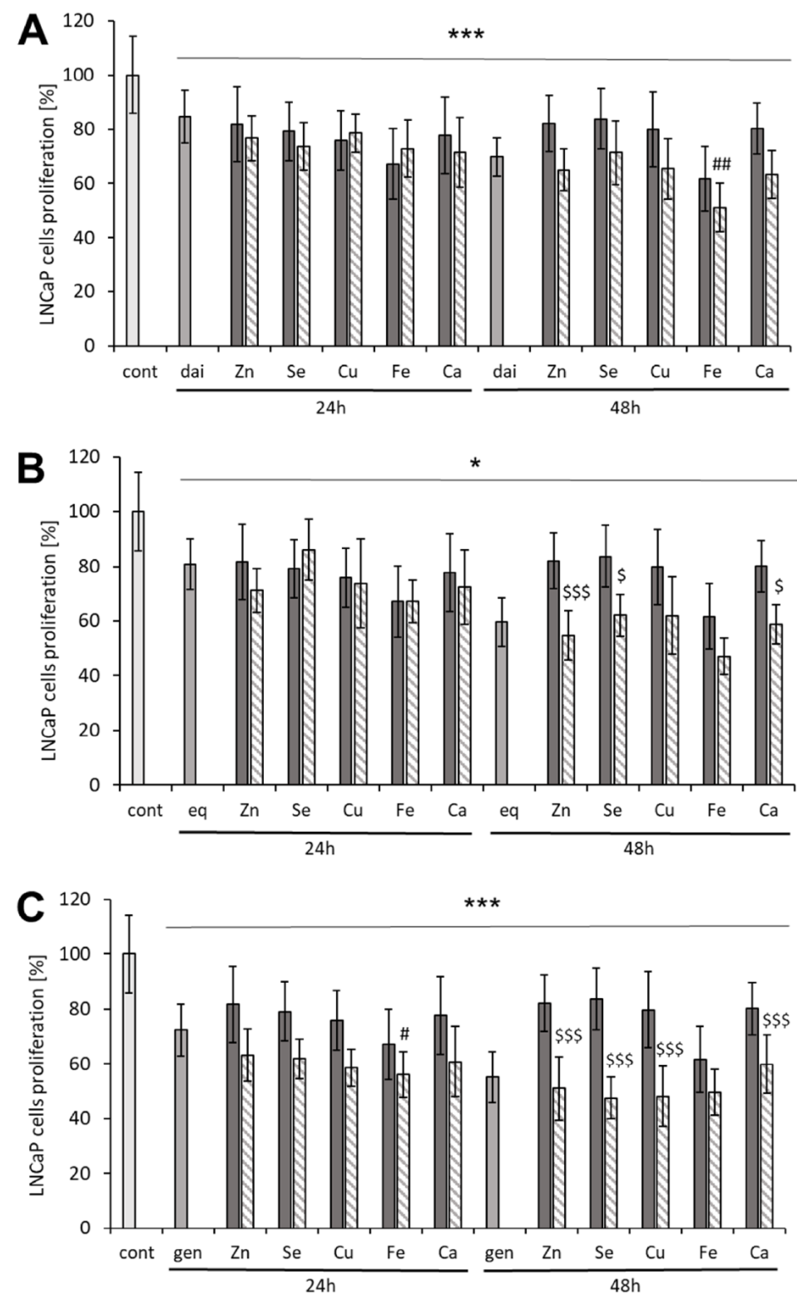 Nutrients 14 01225 g001