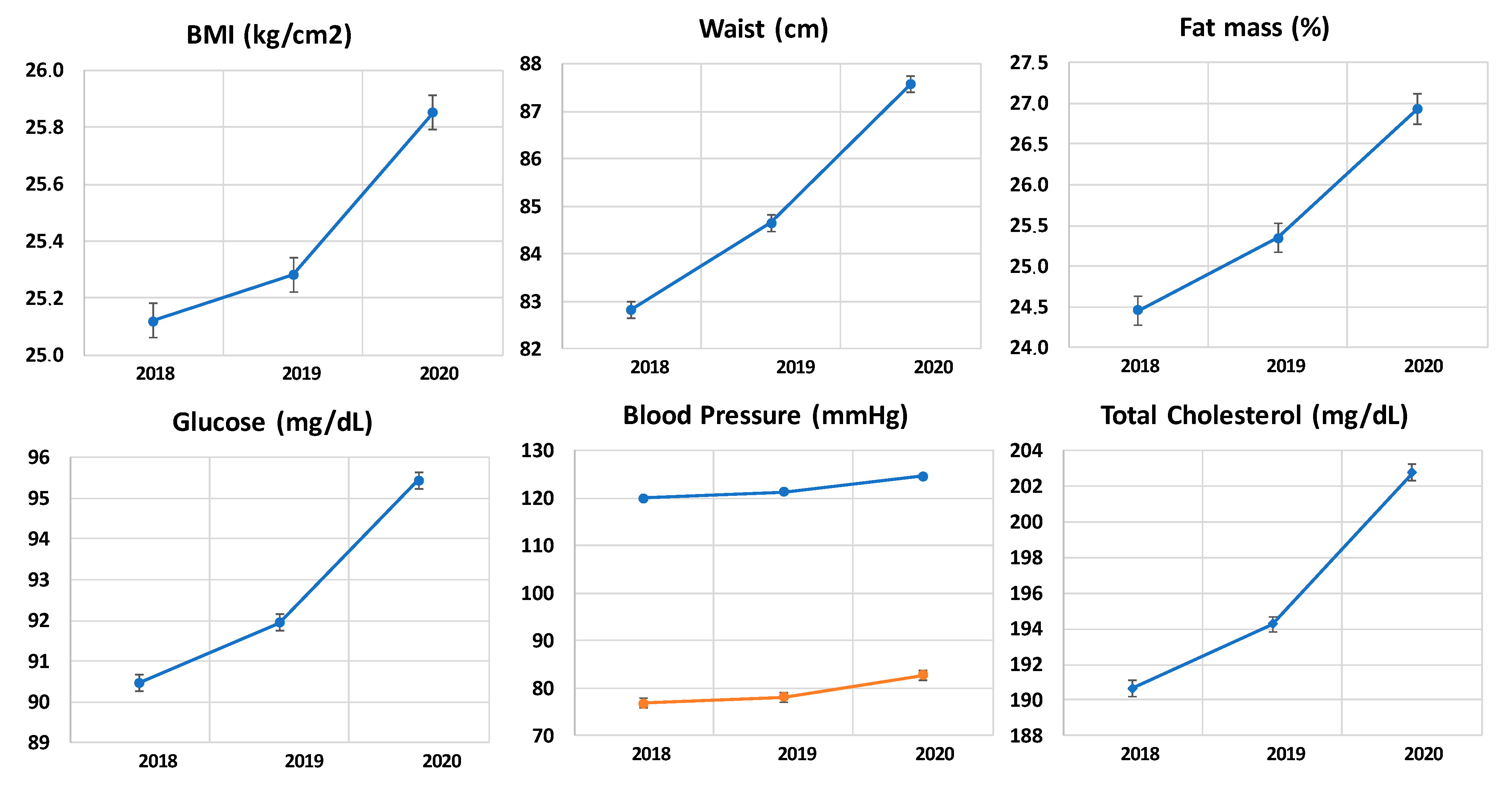 Nutrients 14 01237 g002