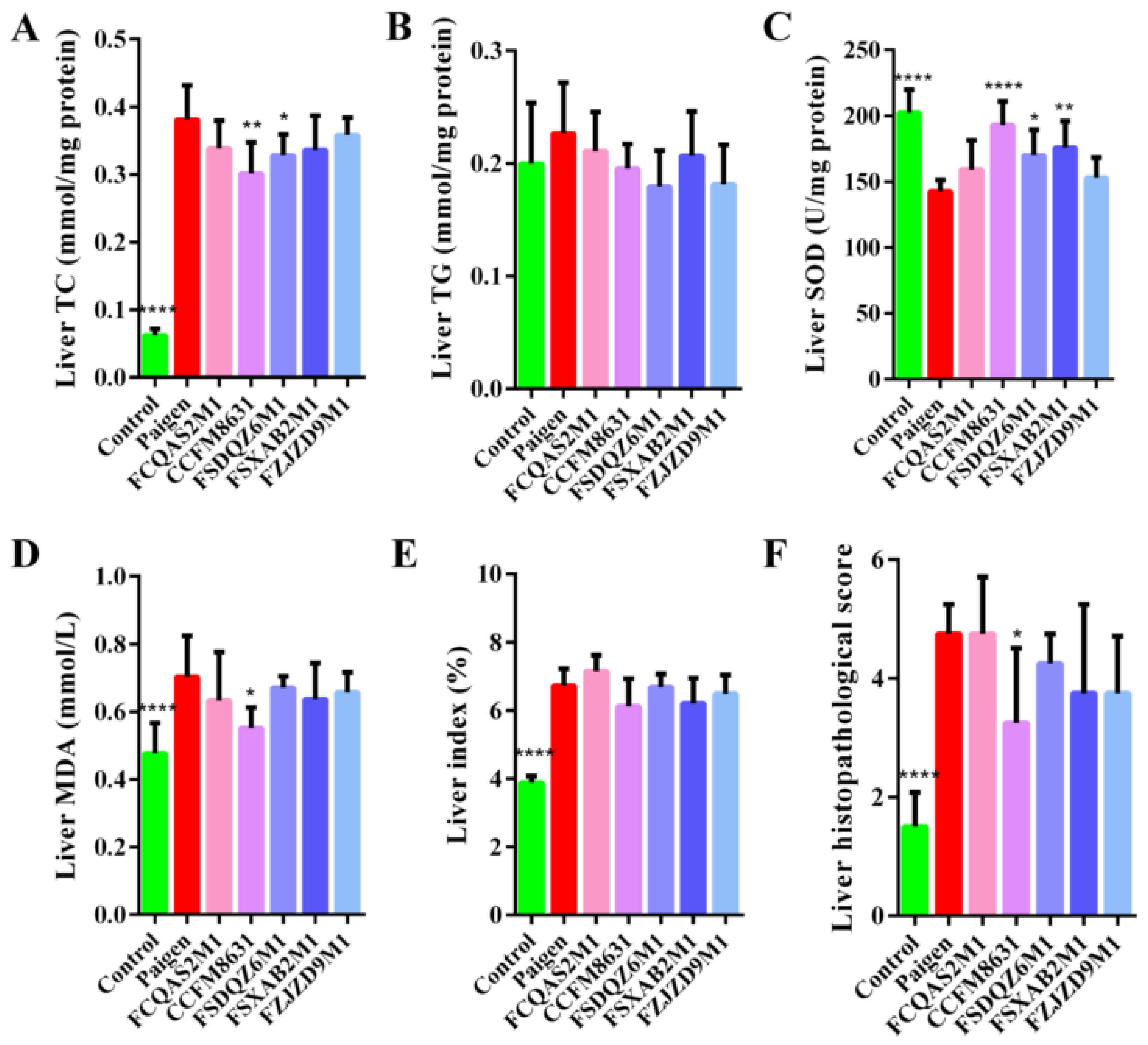 Nutrients 14 01272 g002