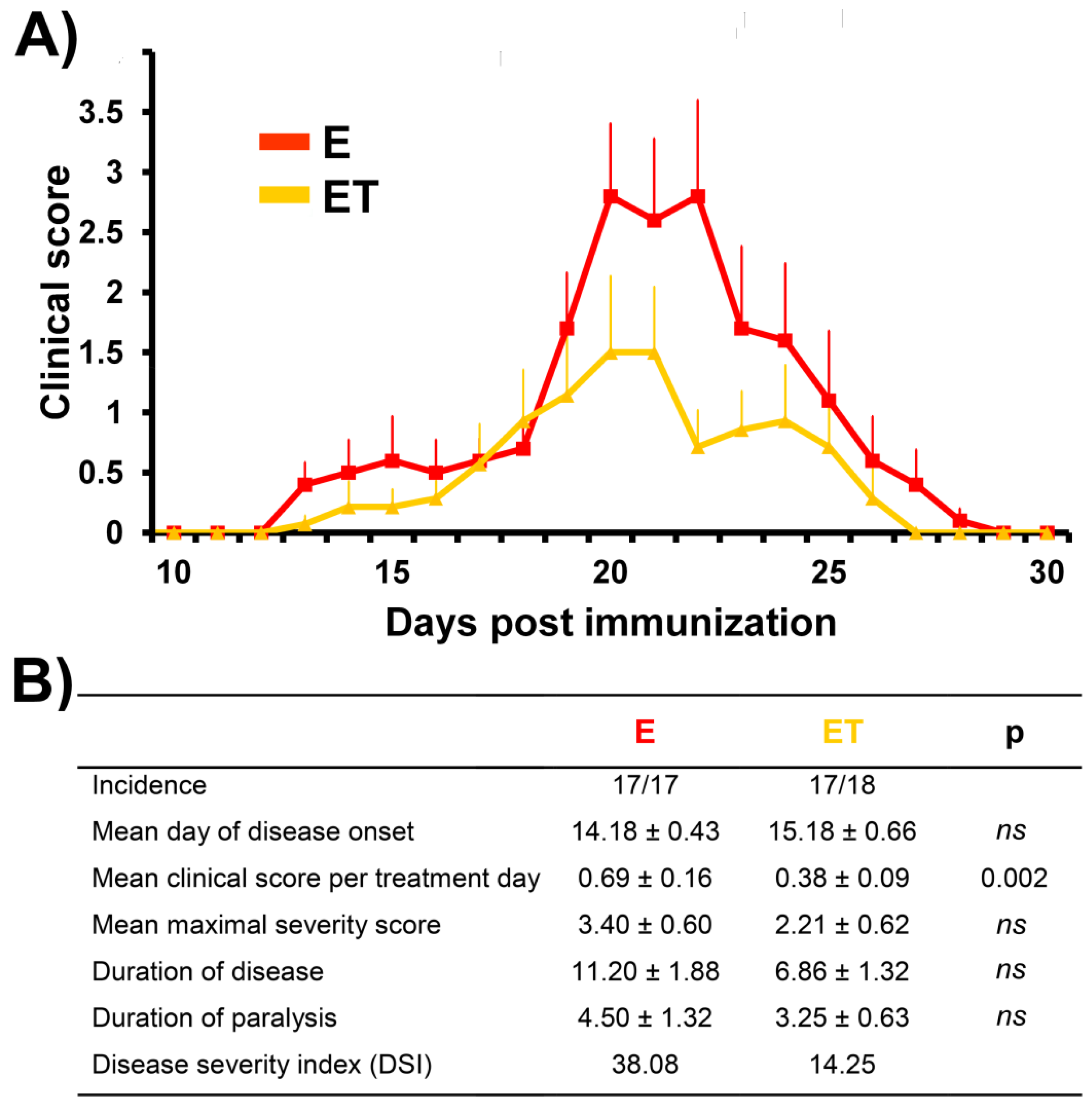 Nutrients 14 01273 g002