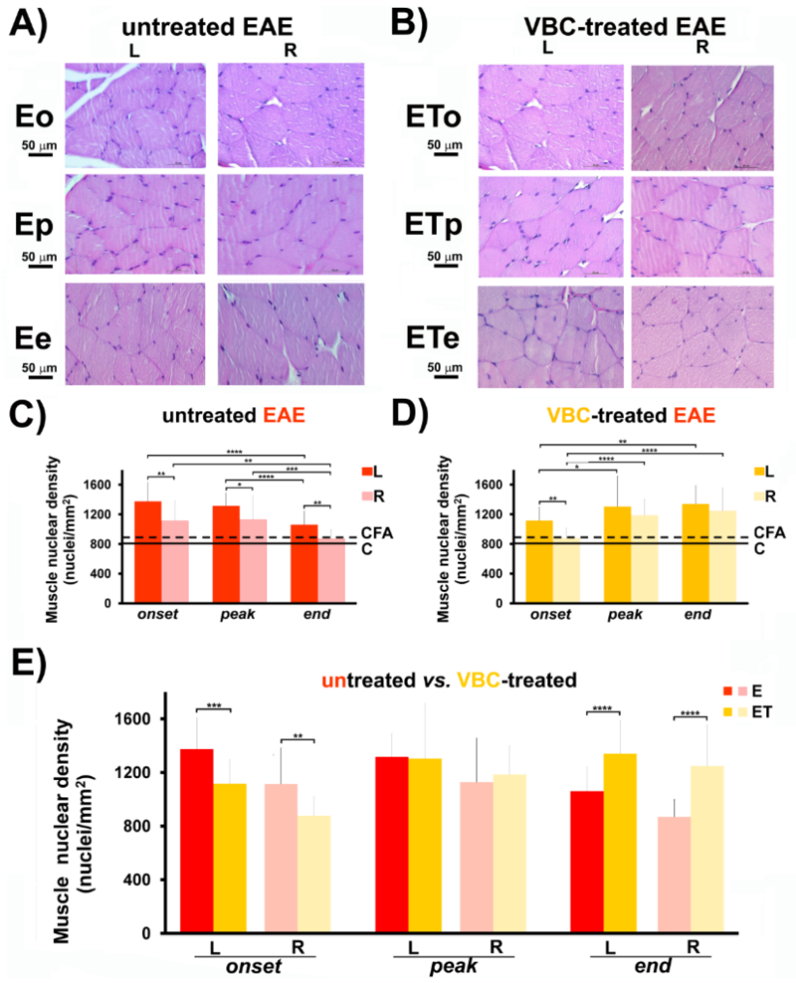 Nutrients 14 01273 g005