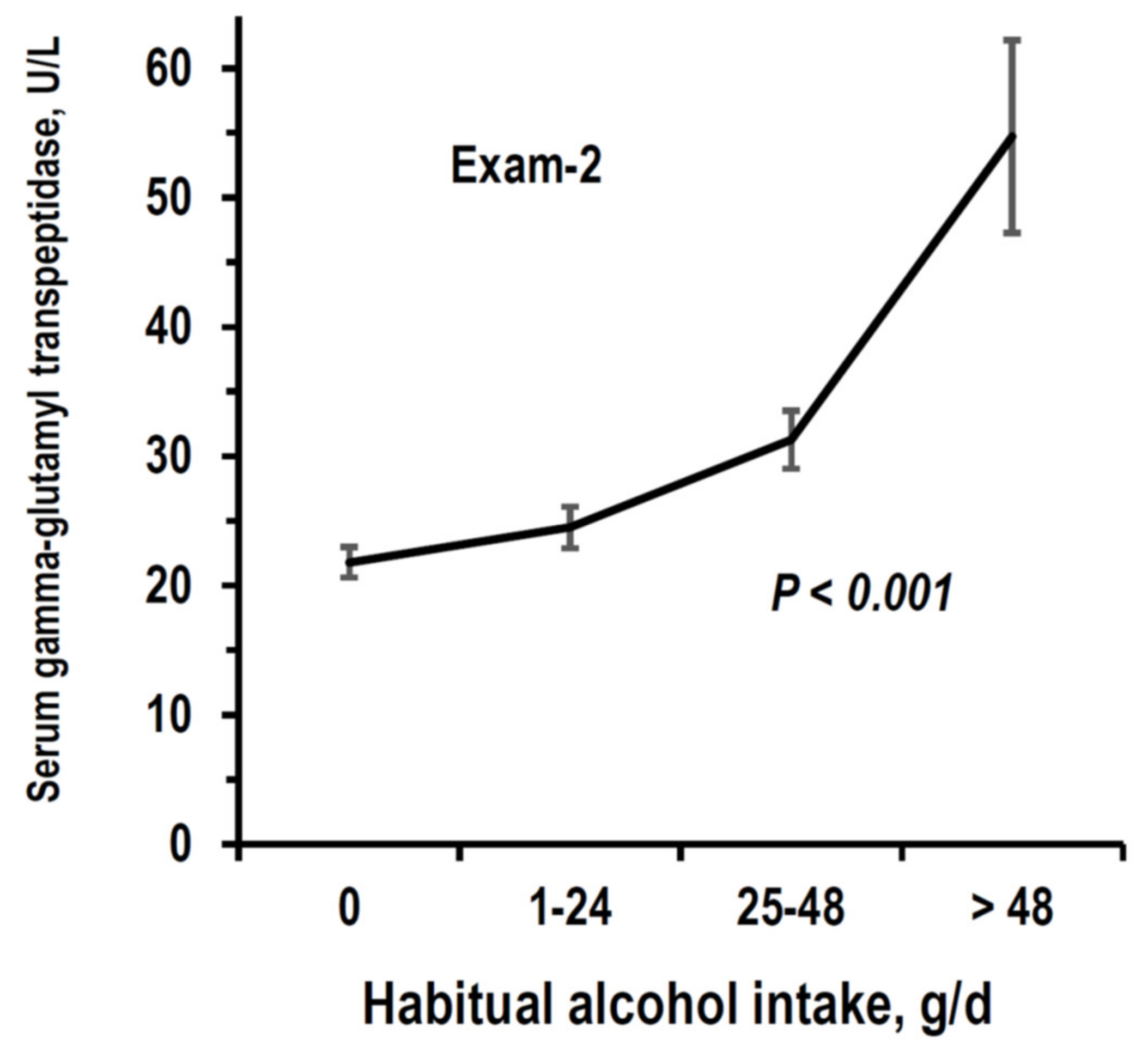 Nutrients 14 01297 g004