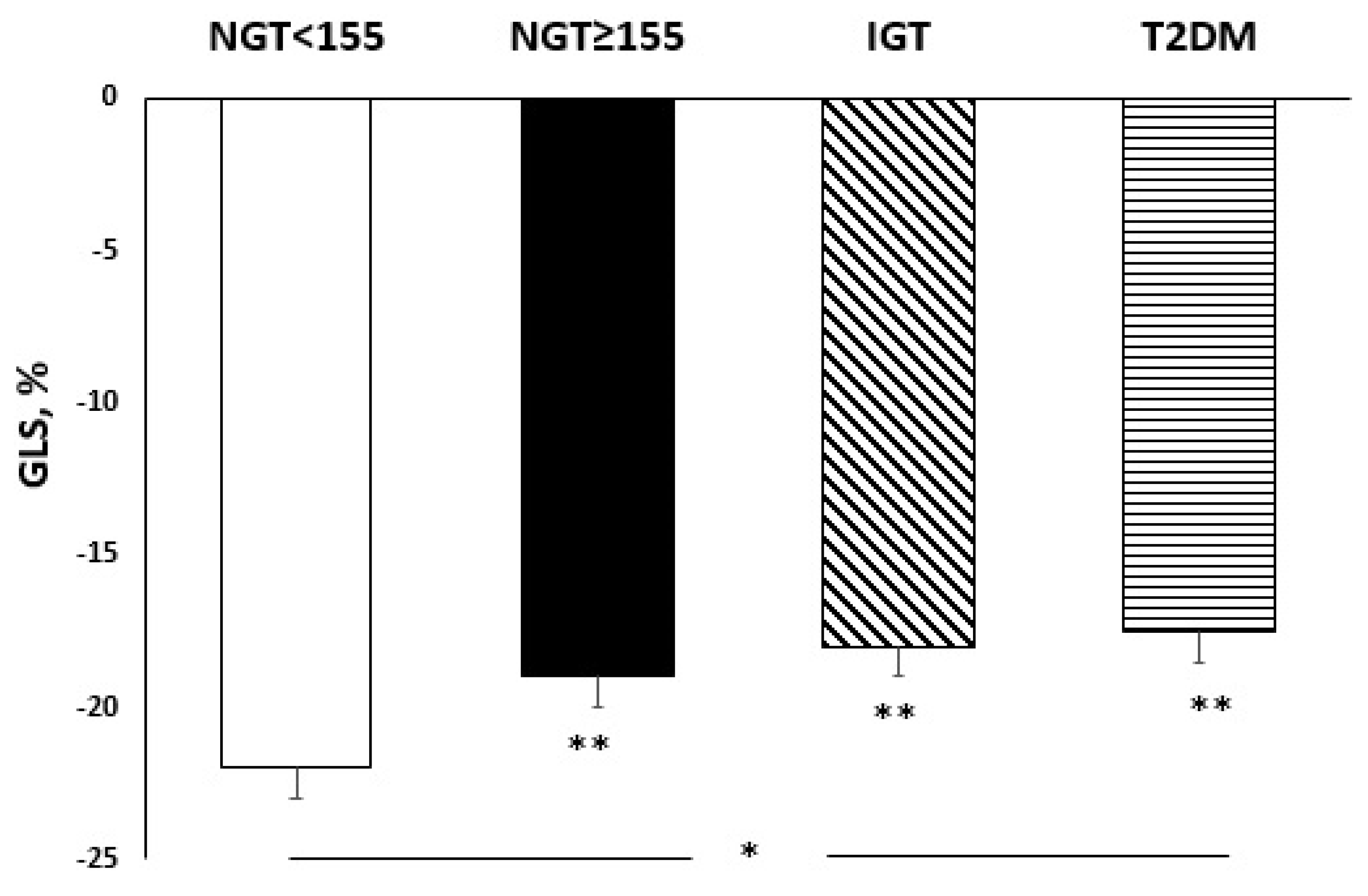 Nutrients 14 01299 g003 Nutrients 14 01299 g003