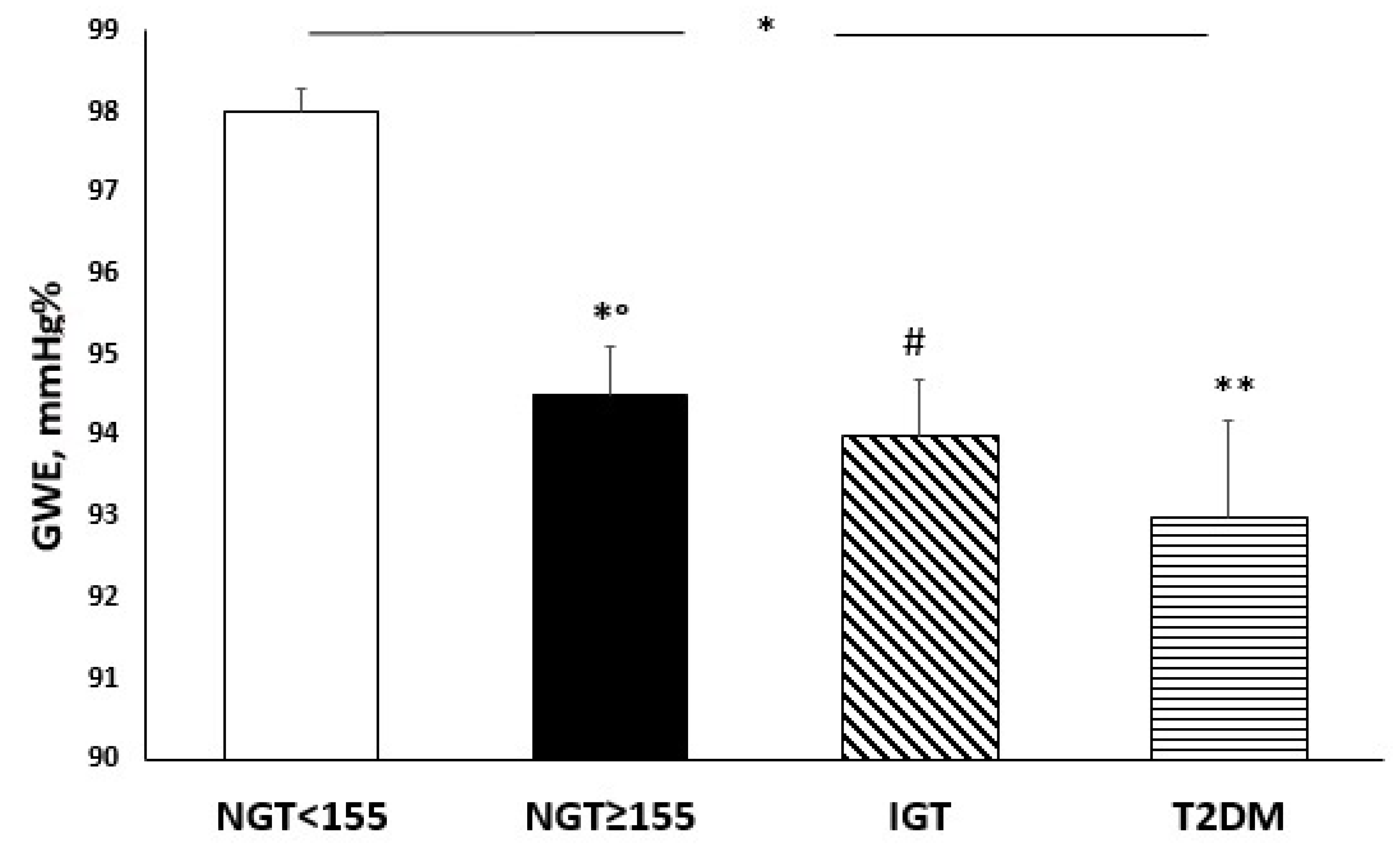 Nutrients 14 01299 g004 Nutrients 14 01299 g004