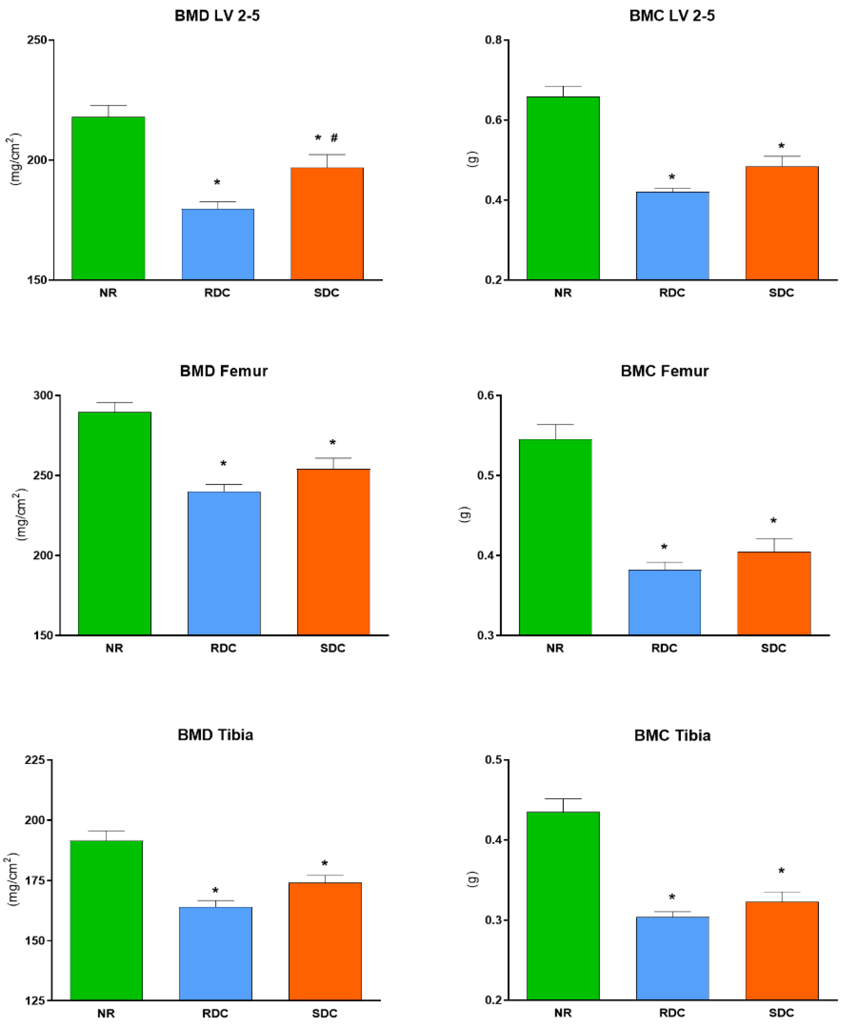 Nutrients 14 01303 g001 Nutrients 14 01303 g001