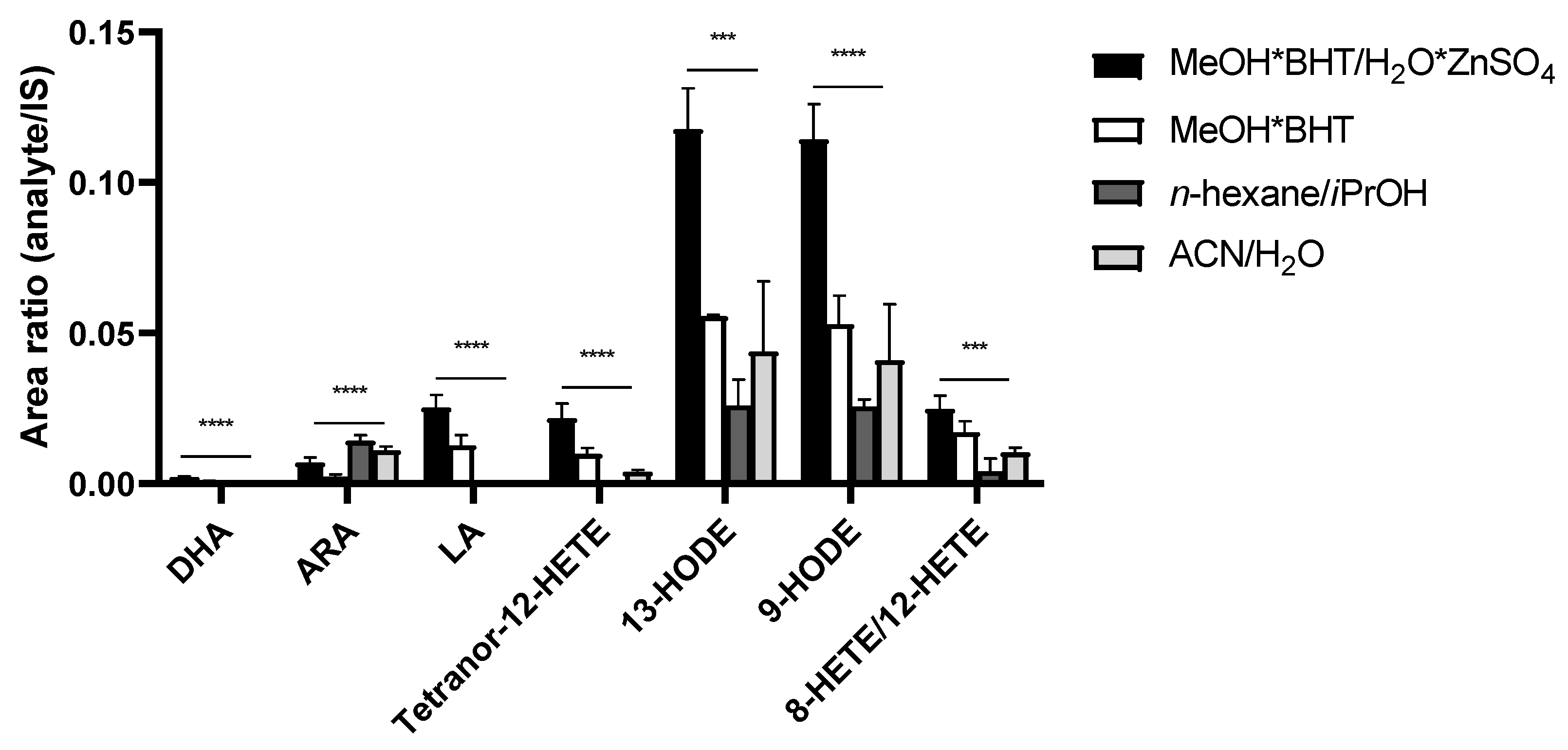 Nutrients 14 01319 g002 550