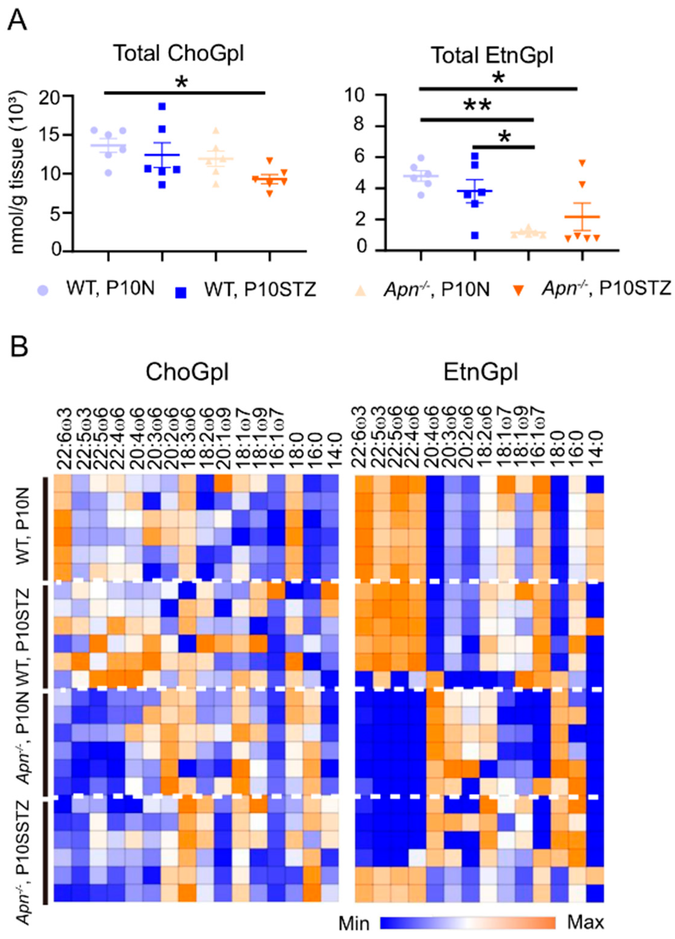 Nutrients 14 01333 g009 Nutrients 14 01333 g009