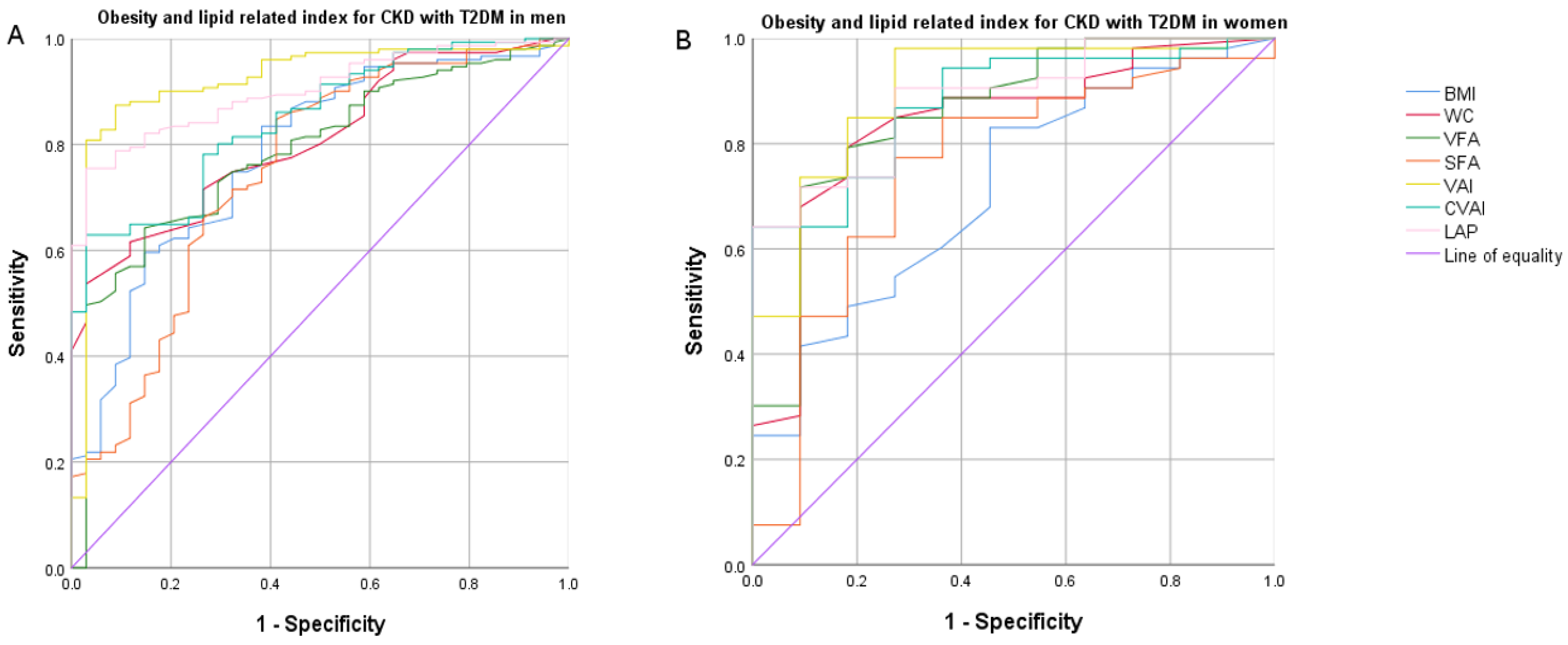 Nutrients 14 01334 g001a