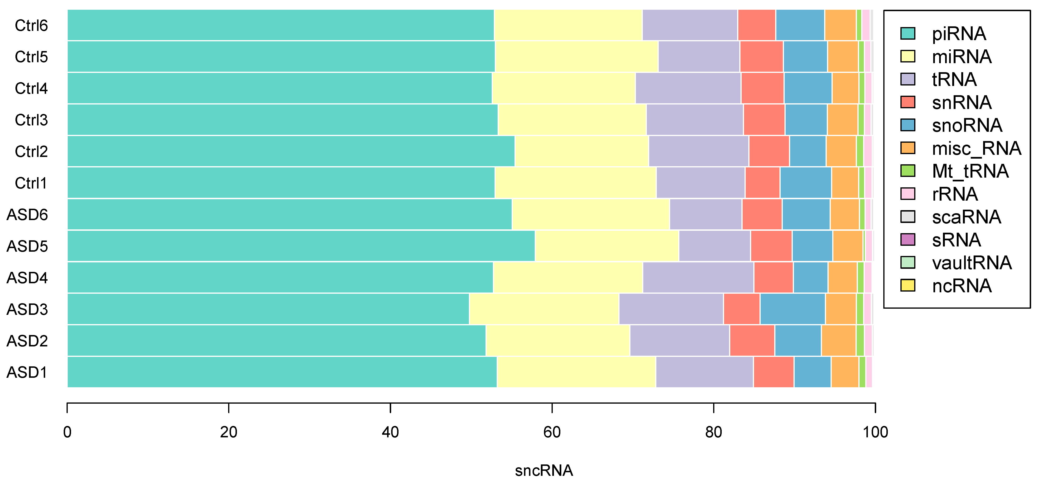 Nutrients 14 01340 g004