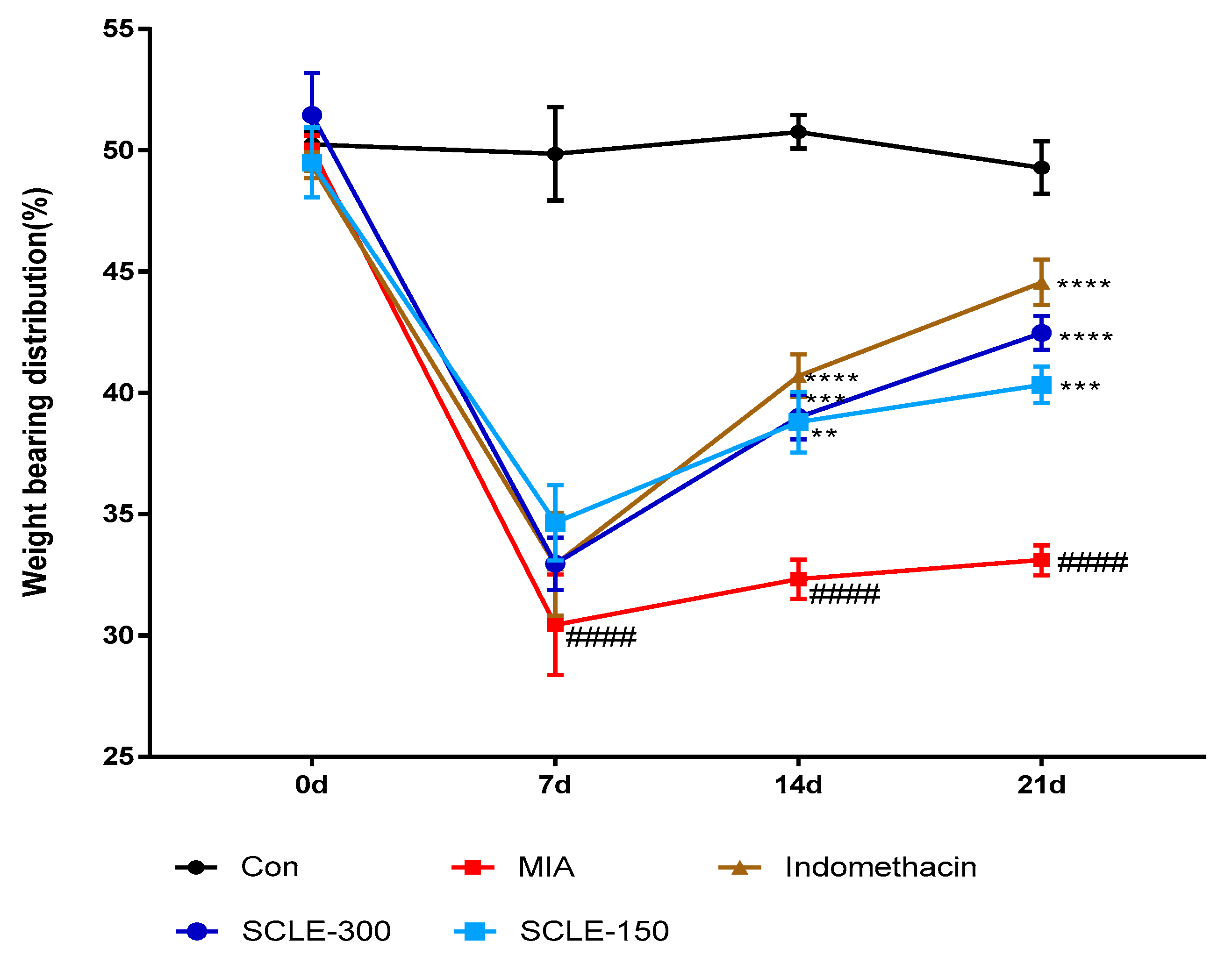 Nutrients 14 01356 g004