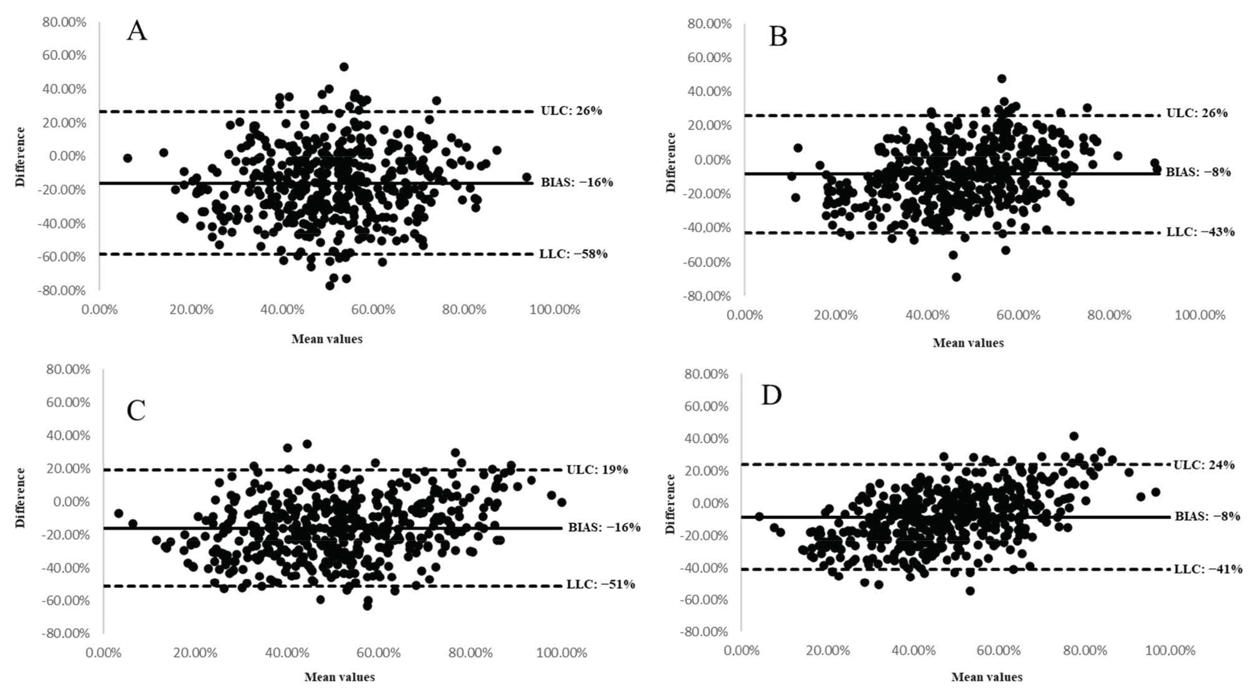 Nutrients 14 01378 g001