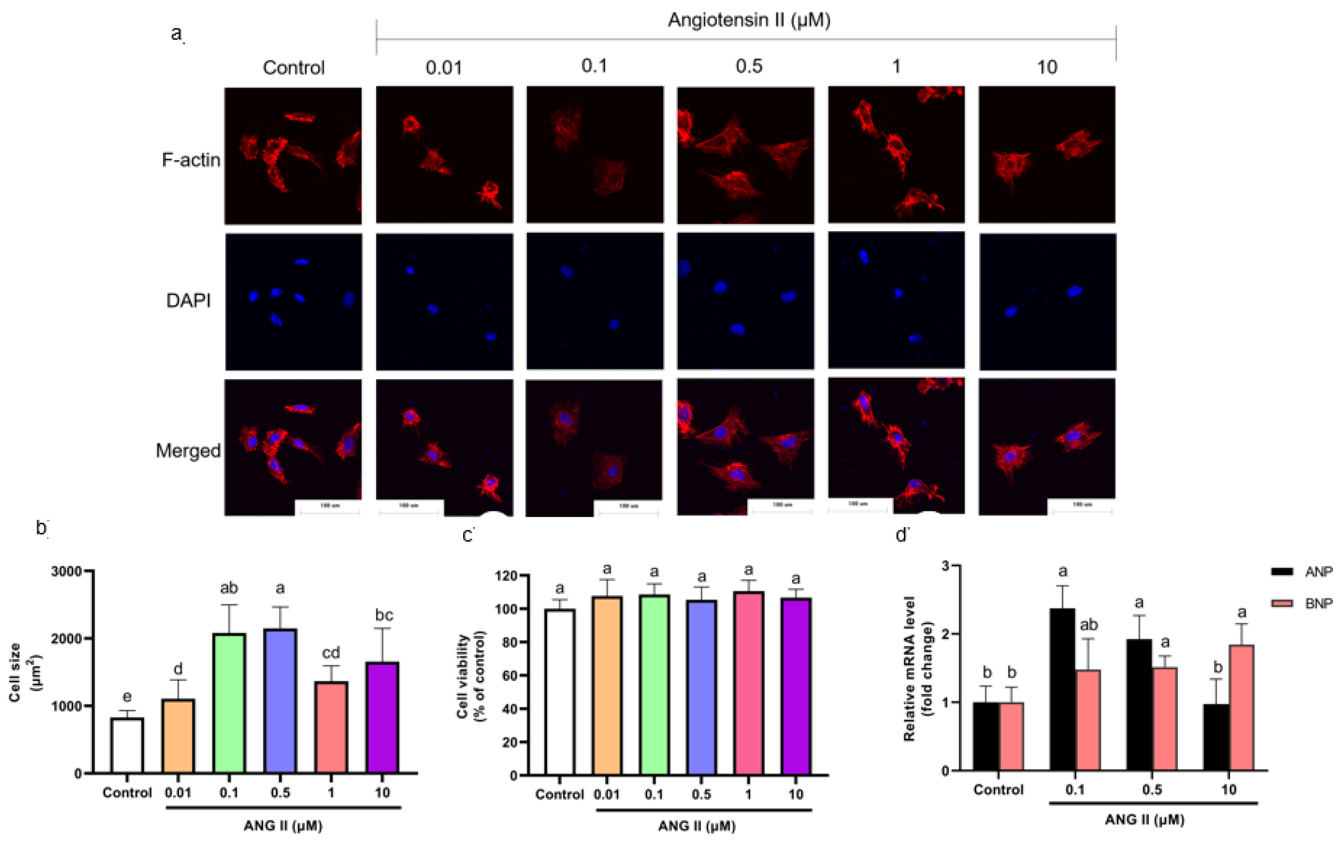 The Prevention Role of Theaflavin-3,3′-digallate in