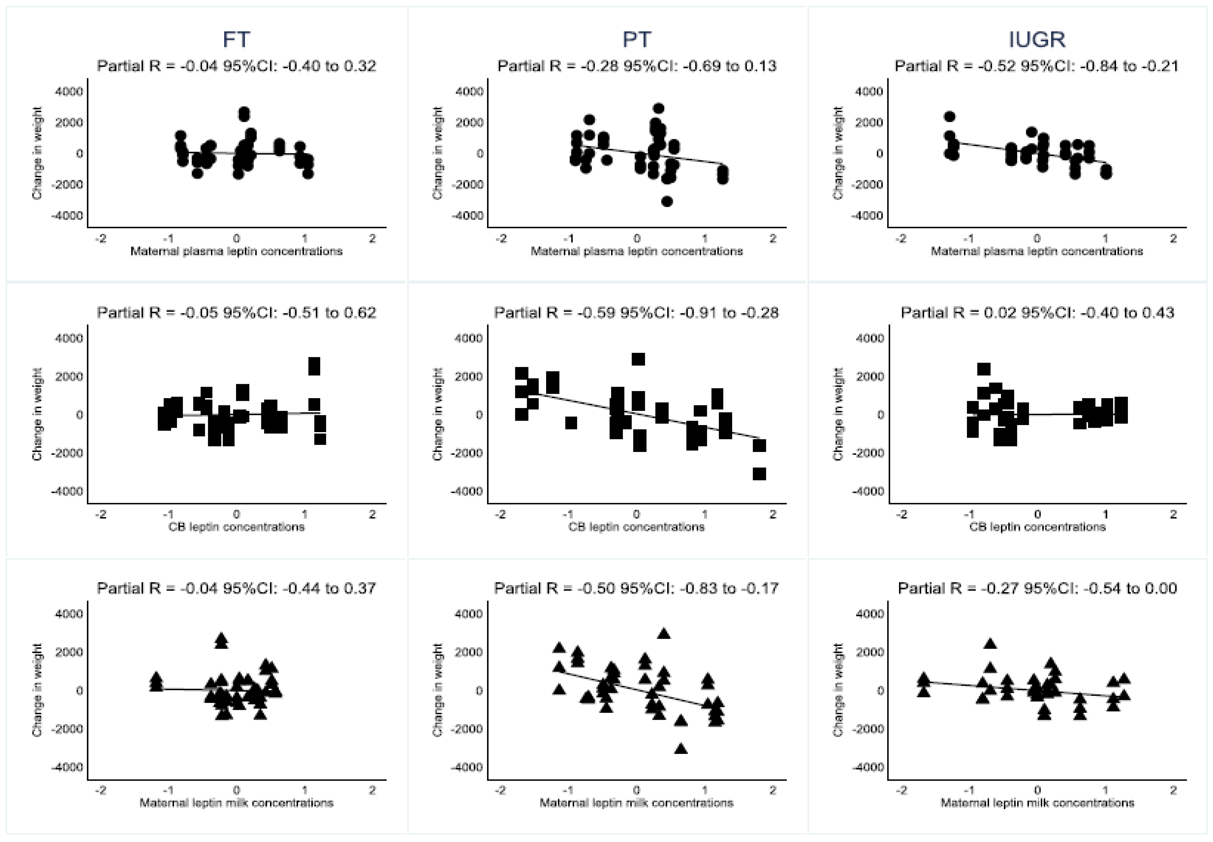 Nutrients 14 01451 g001 Nutrients 14 01451 g001