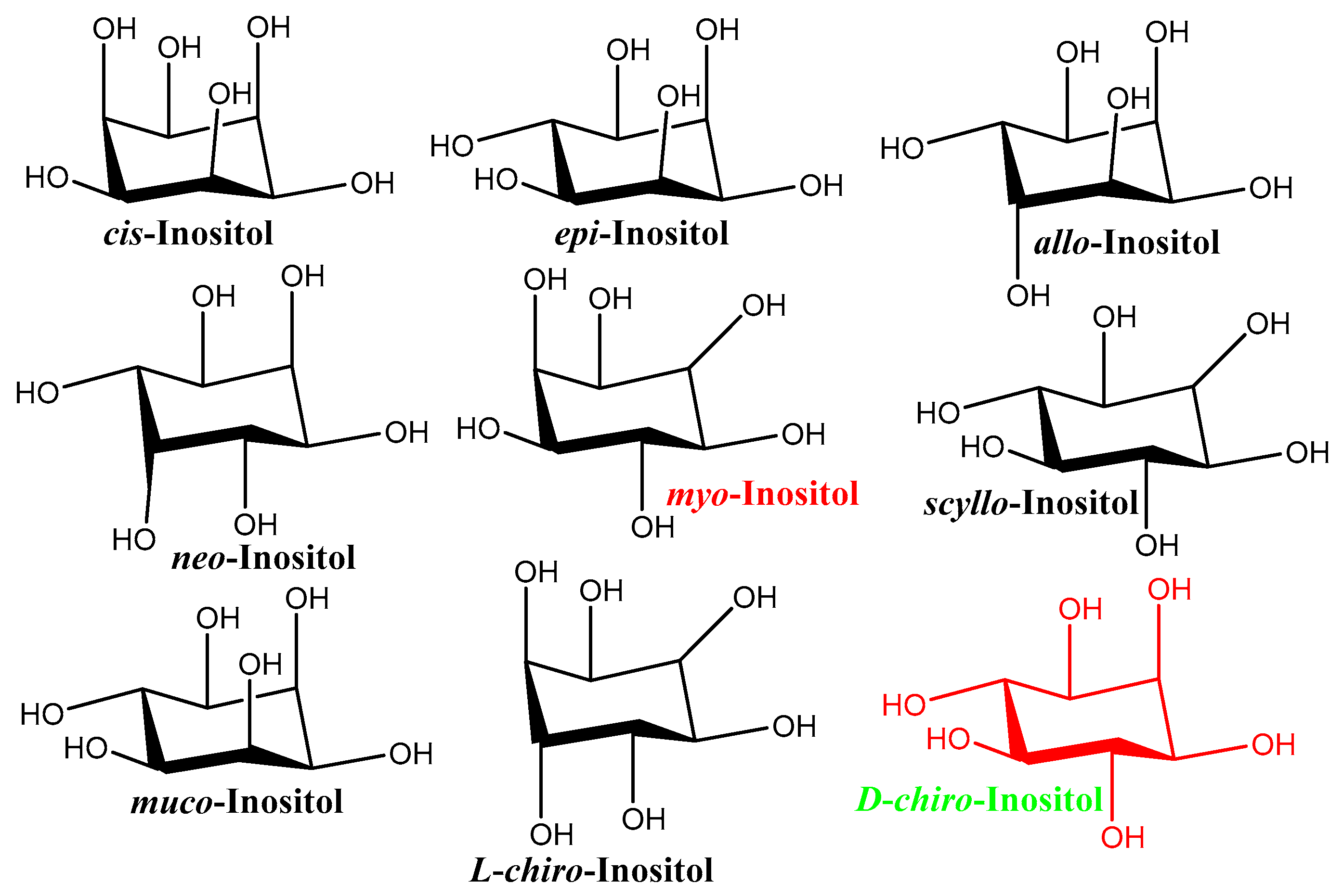 Nutrients 14 01453 g006 Nutrients 14 01453 g006
