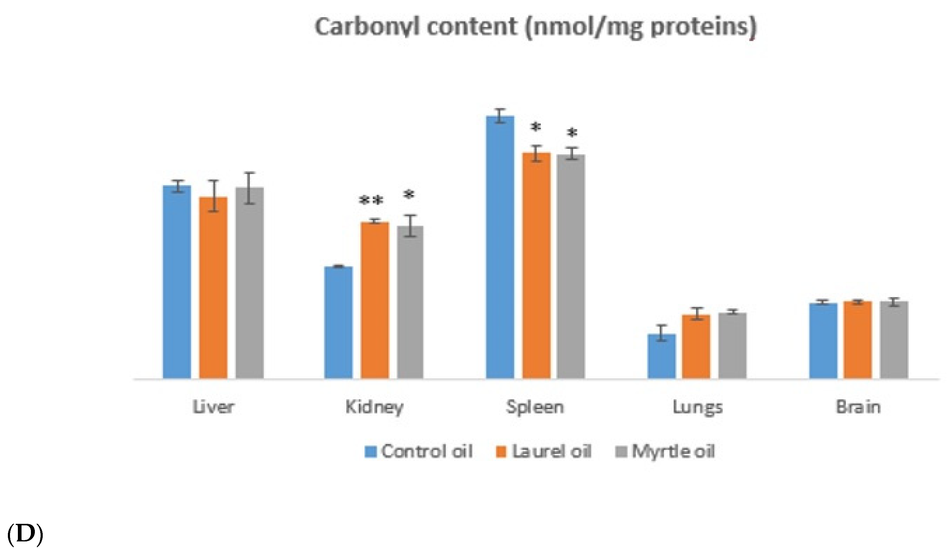 Nutrients 14 01465 g008b Nutrients 14 01465 g008b