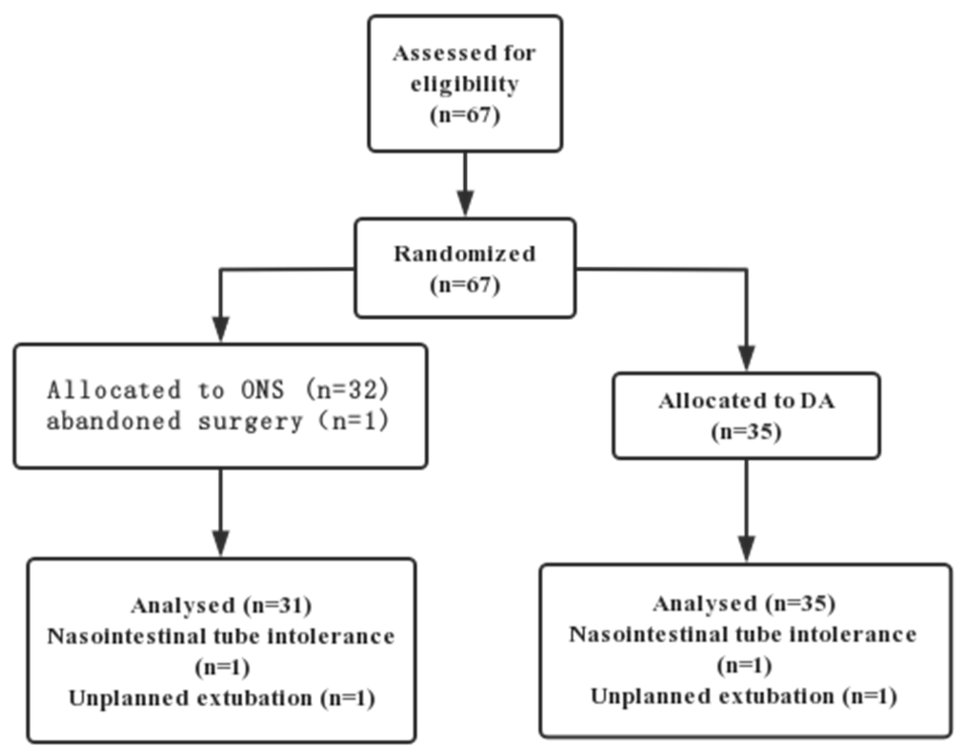 Nutrients 14 01472 g001