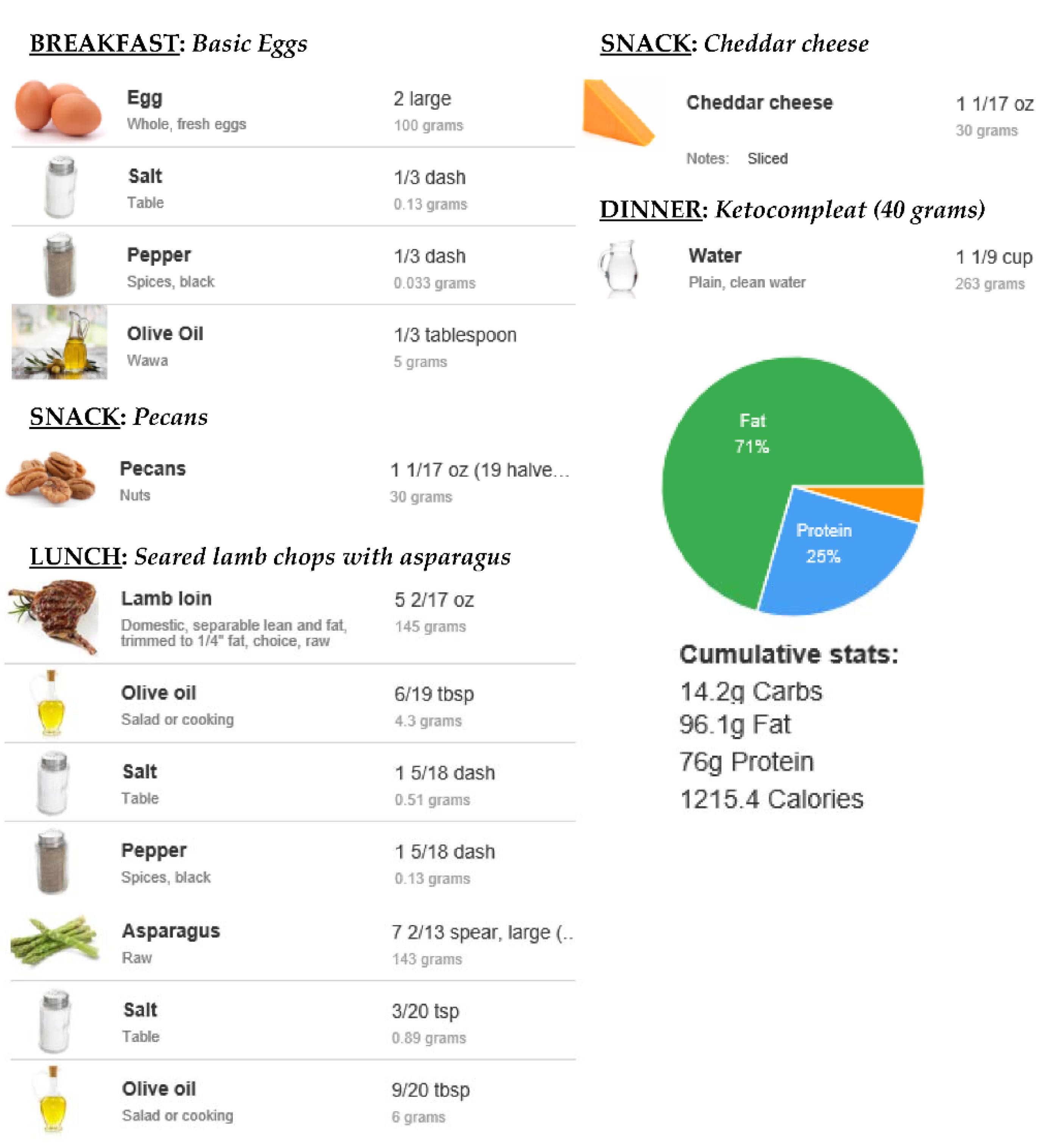 Nutrients 14 01488 g001