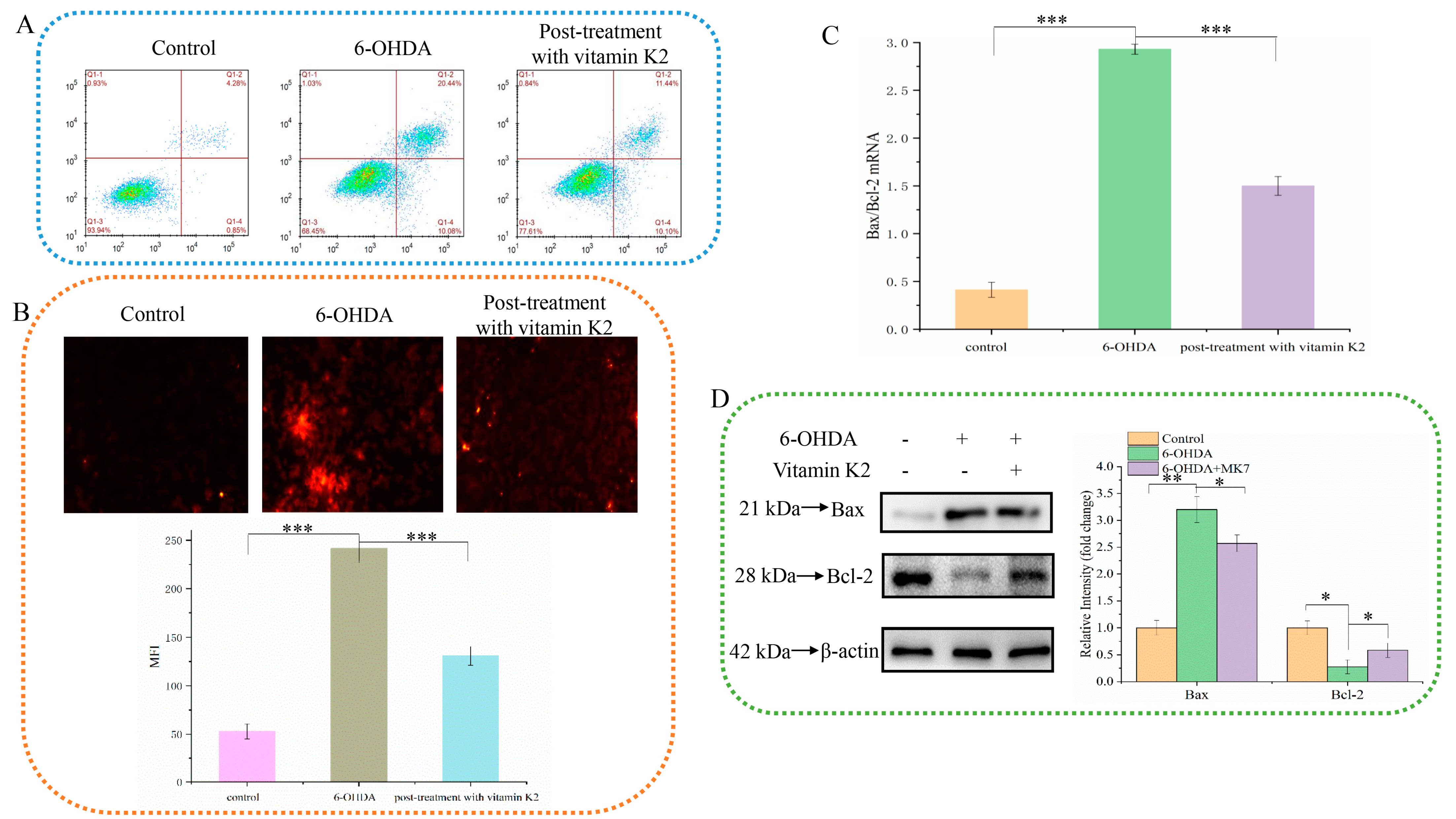 Nutrients 14 01504 g002 550