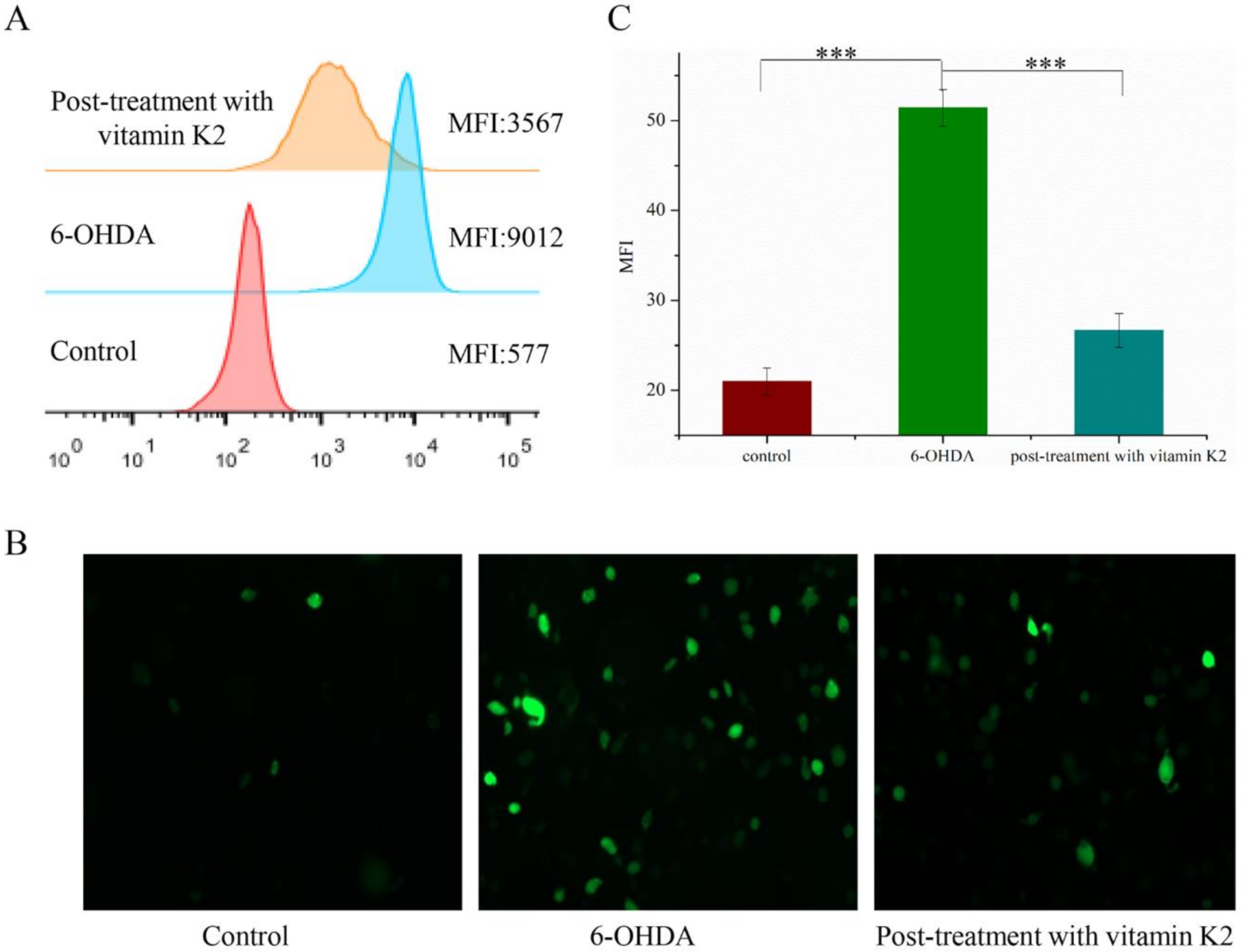 Nutrients 14 01504 g003 550
