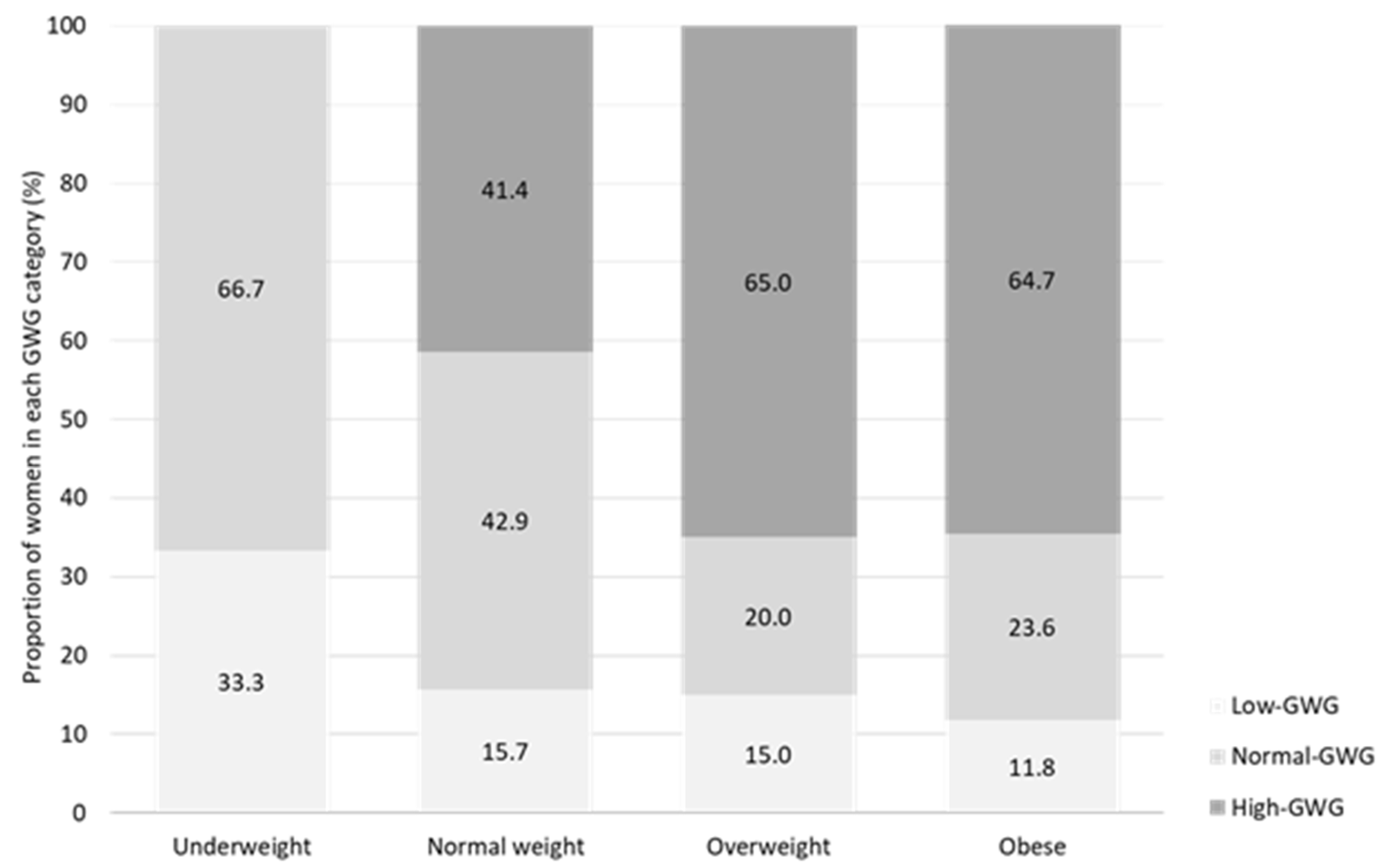 Nutrients 14 01515 g002 Nutrients 14 01515 g002