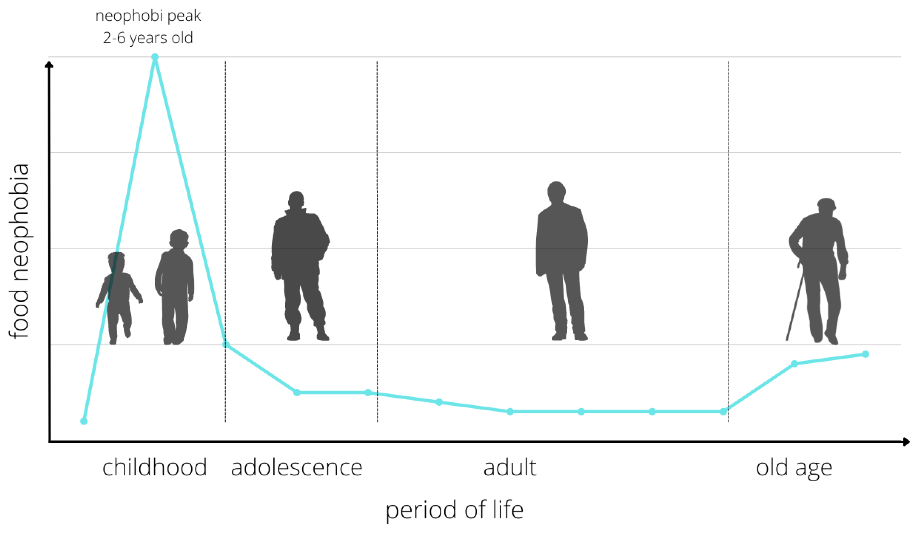 Nutrients 14 01521 g001 Nutrients 14 01521 g001