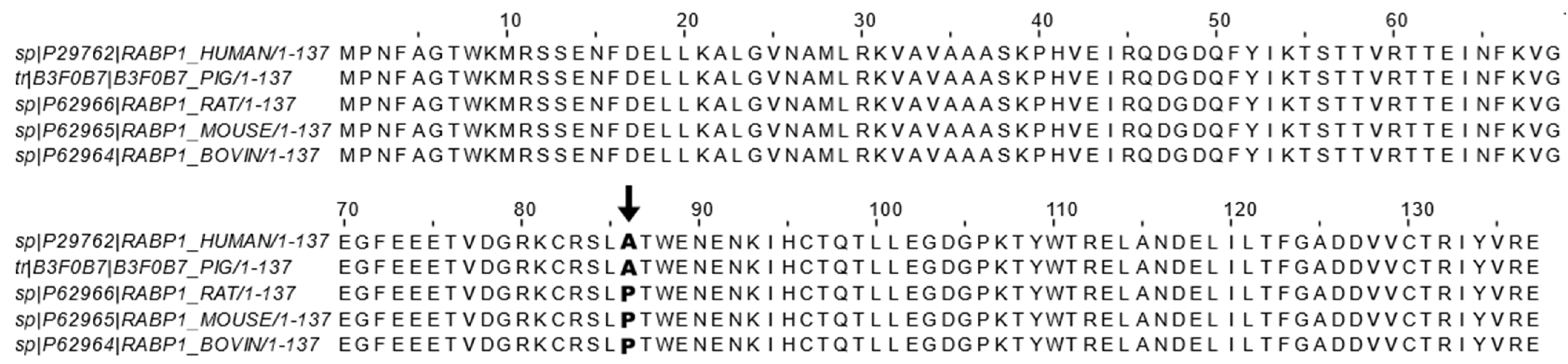 Nutrients 14 01528 g001