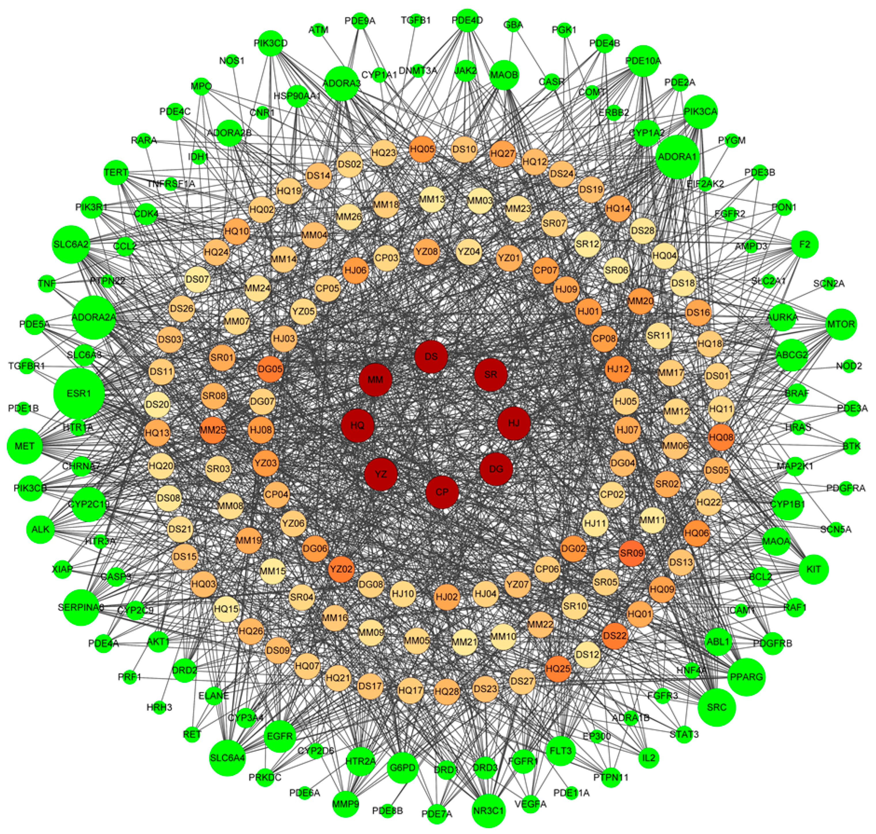 Nutrients 14 01533 g002 Nutrients 14 01533 g002