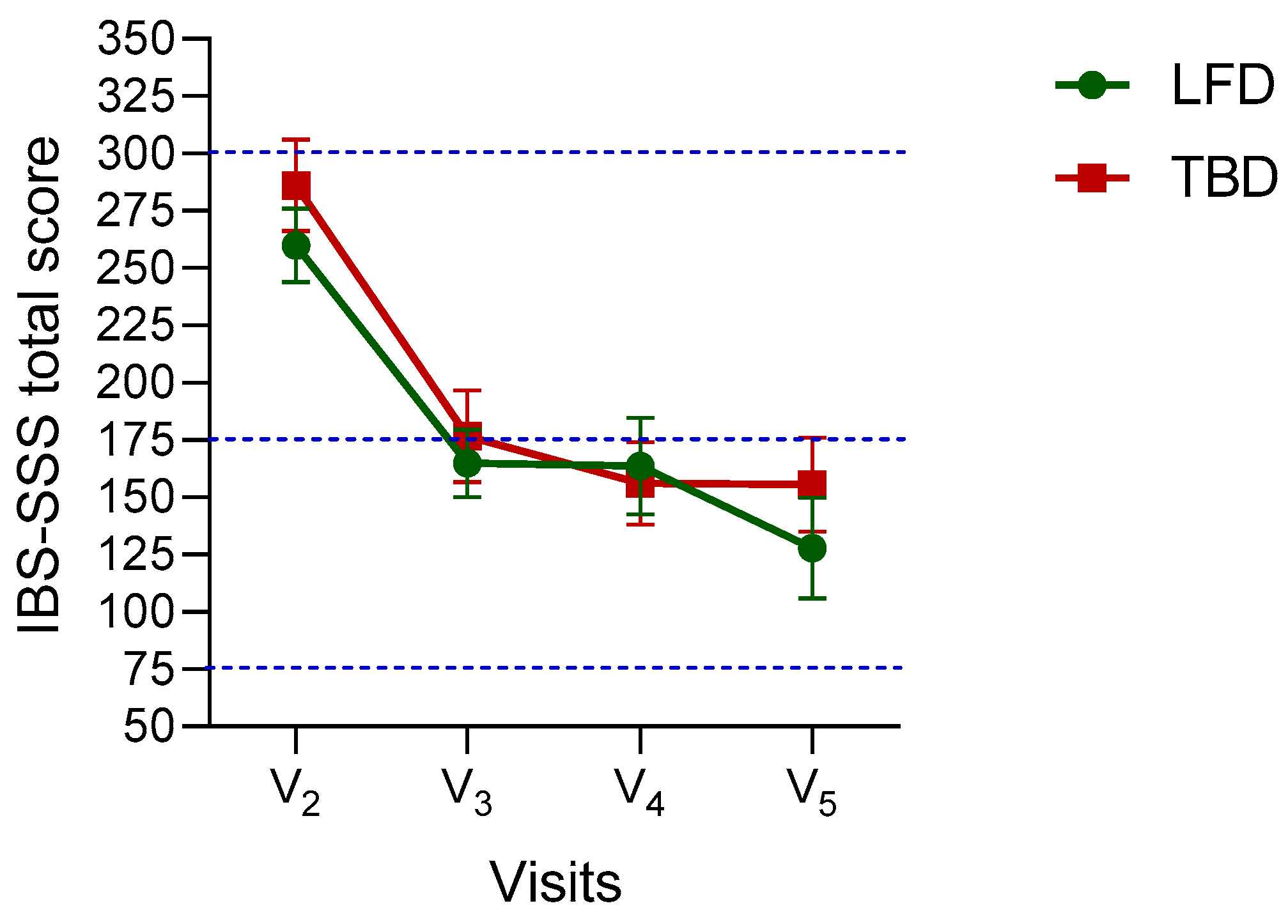 Nutrients 14 01544 g003