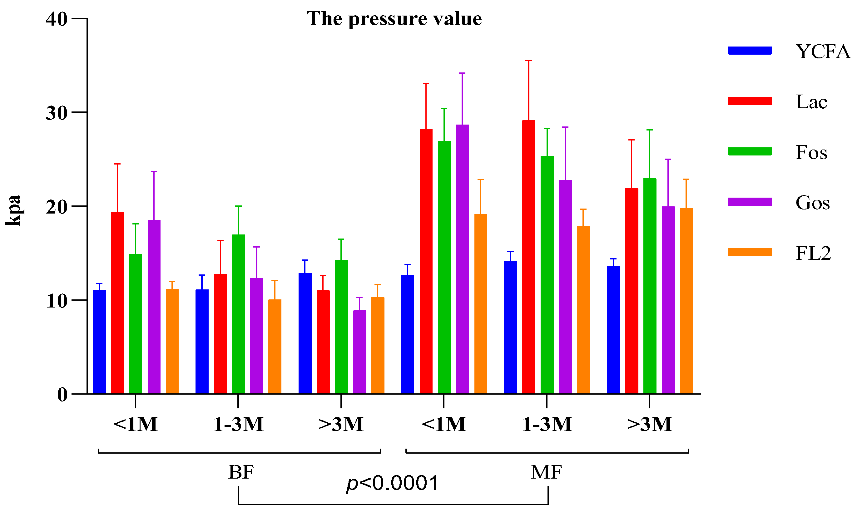 Nutrients 14 01568 g002 550