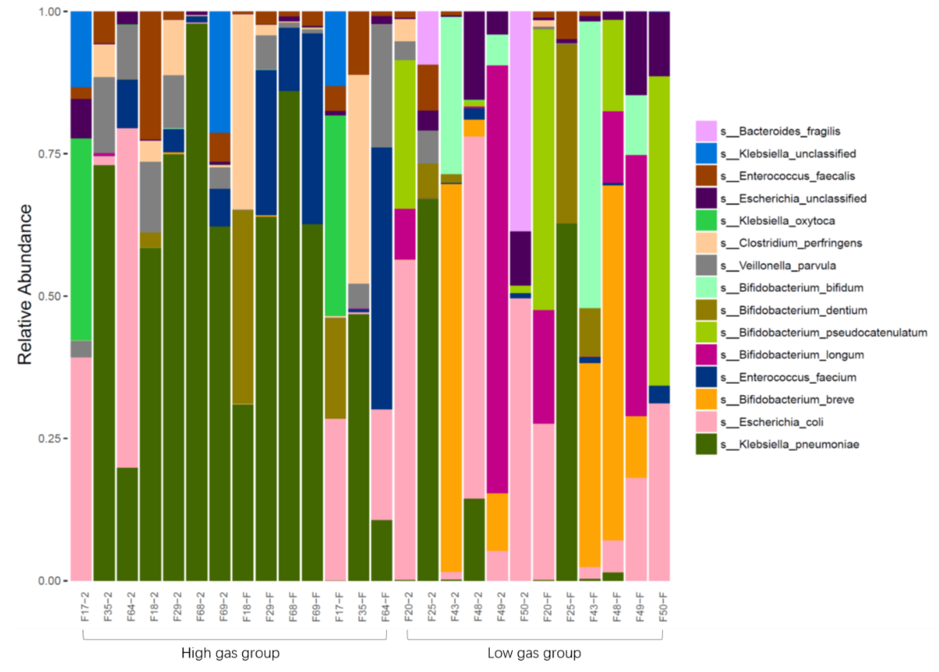 Nutrients 14 01568 g005 550