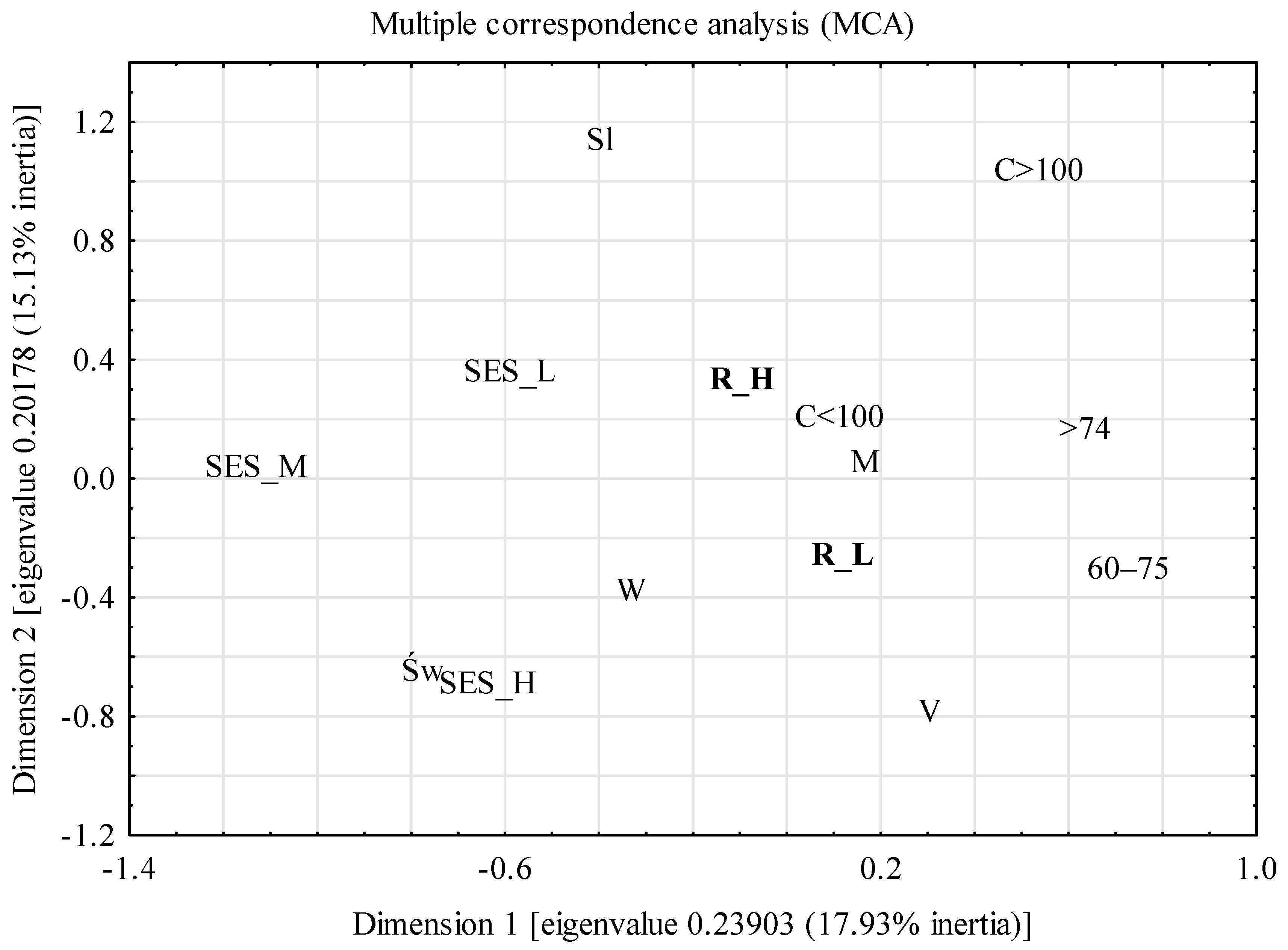Nutrients 14 01582 g001